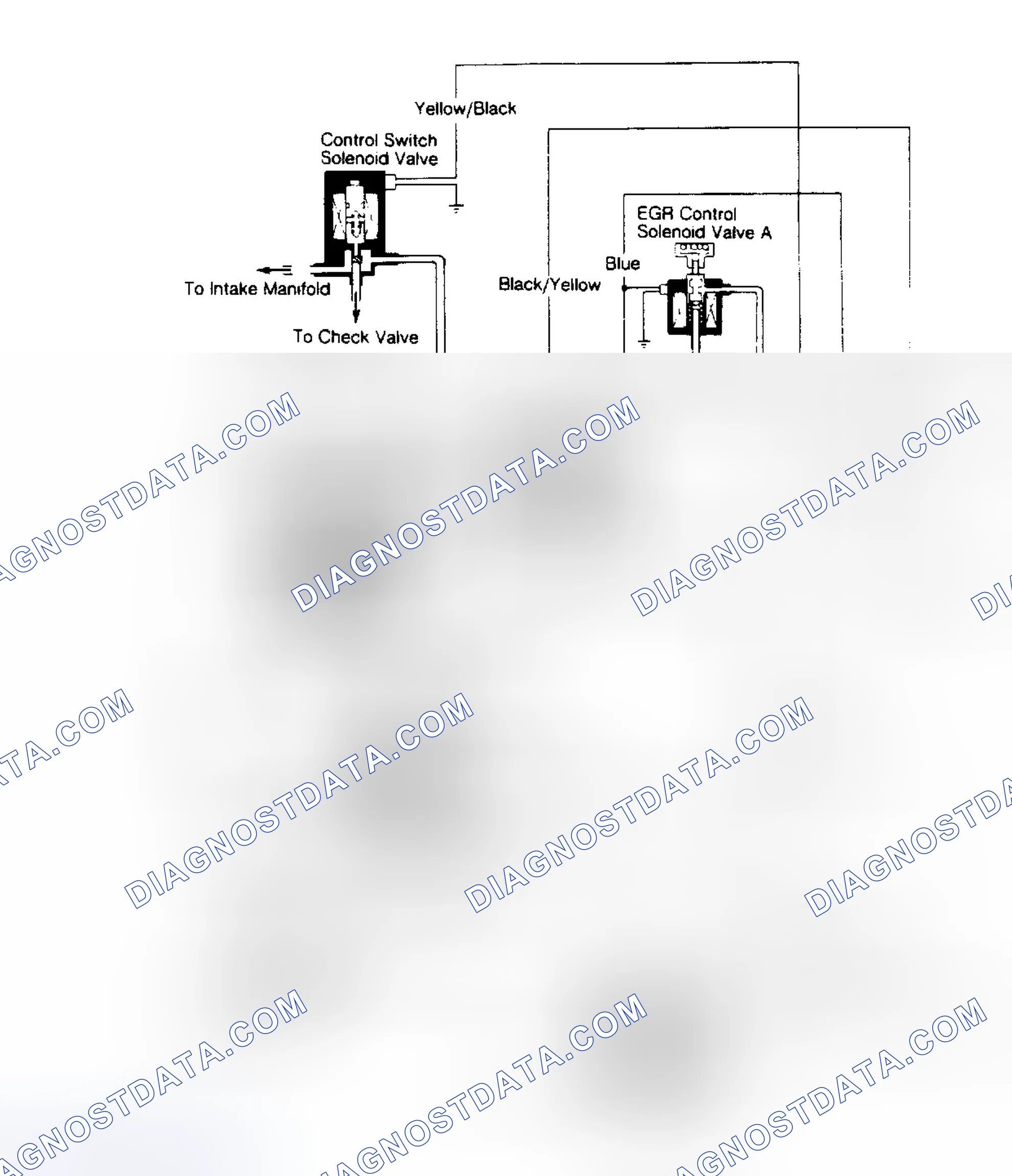 Scheme 4: Exhuaust Gas Recirculation System (Civic)