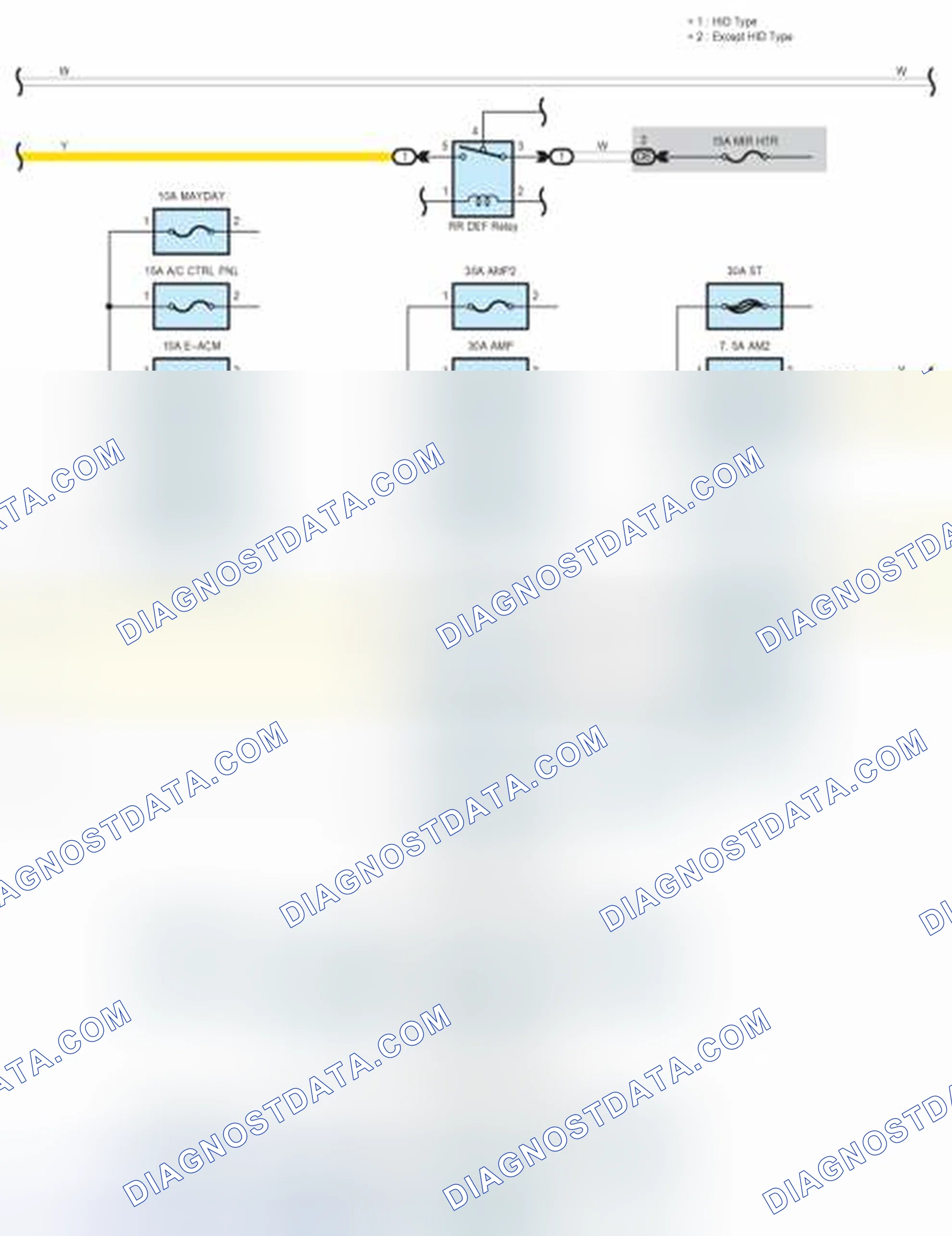 Scheme 96