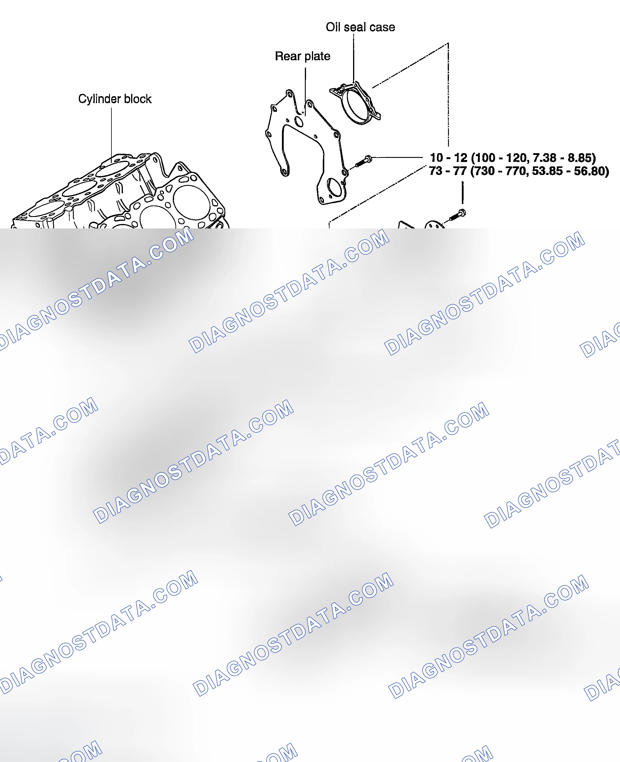 Scheme 115: COMPONENTS