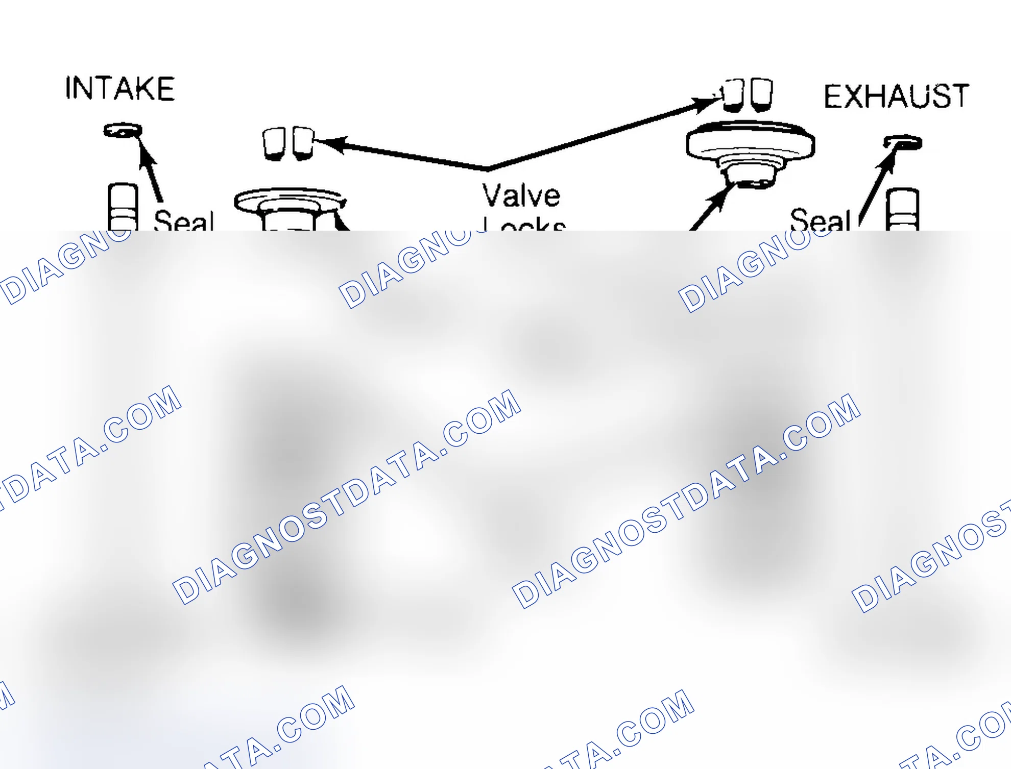 Scheme 4: Exploded View of Valve Assemblies