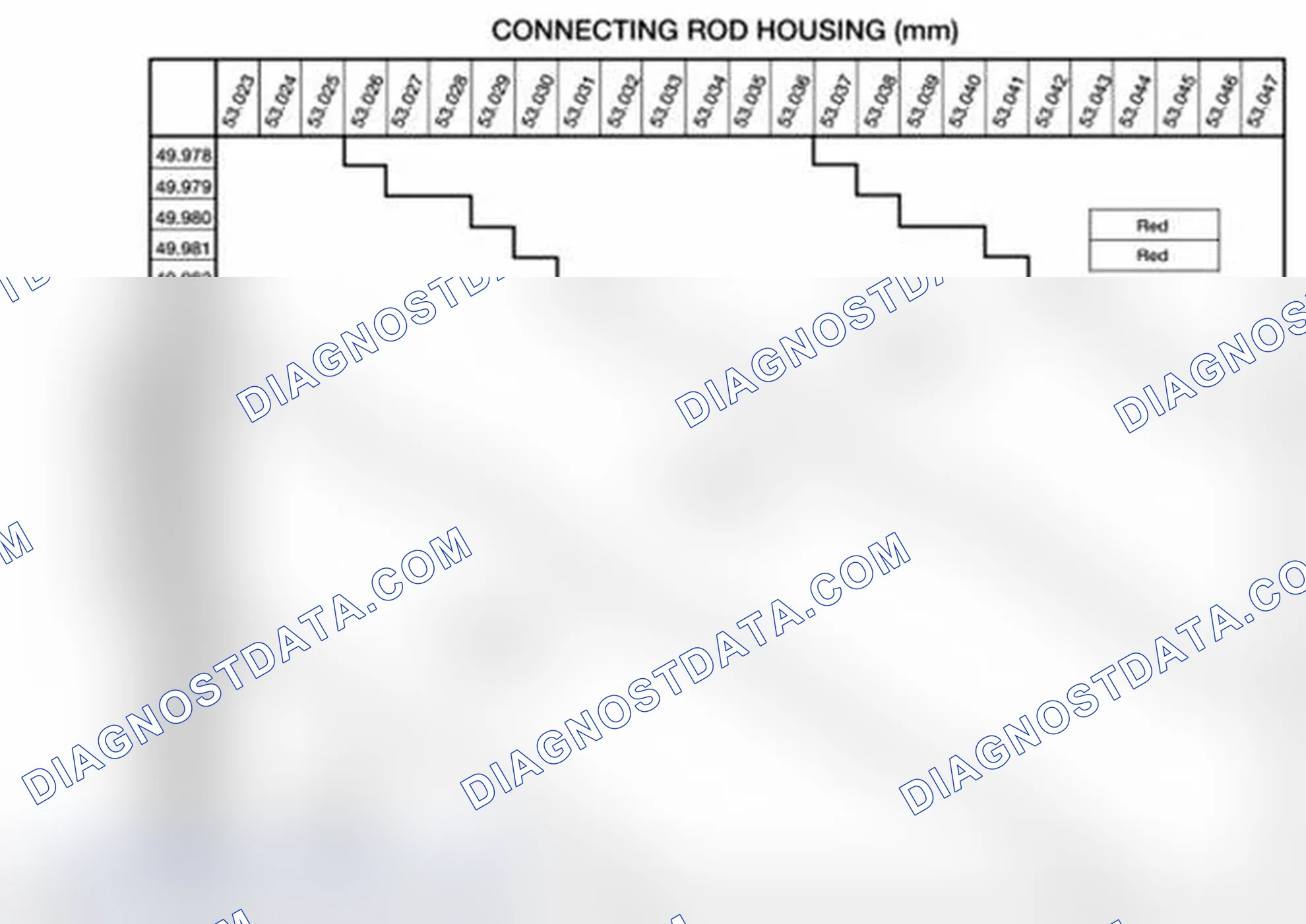 Scheme 279