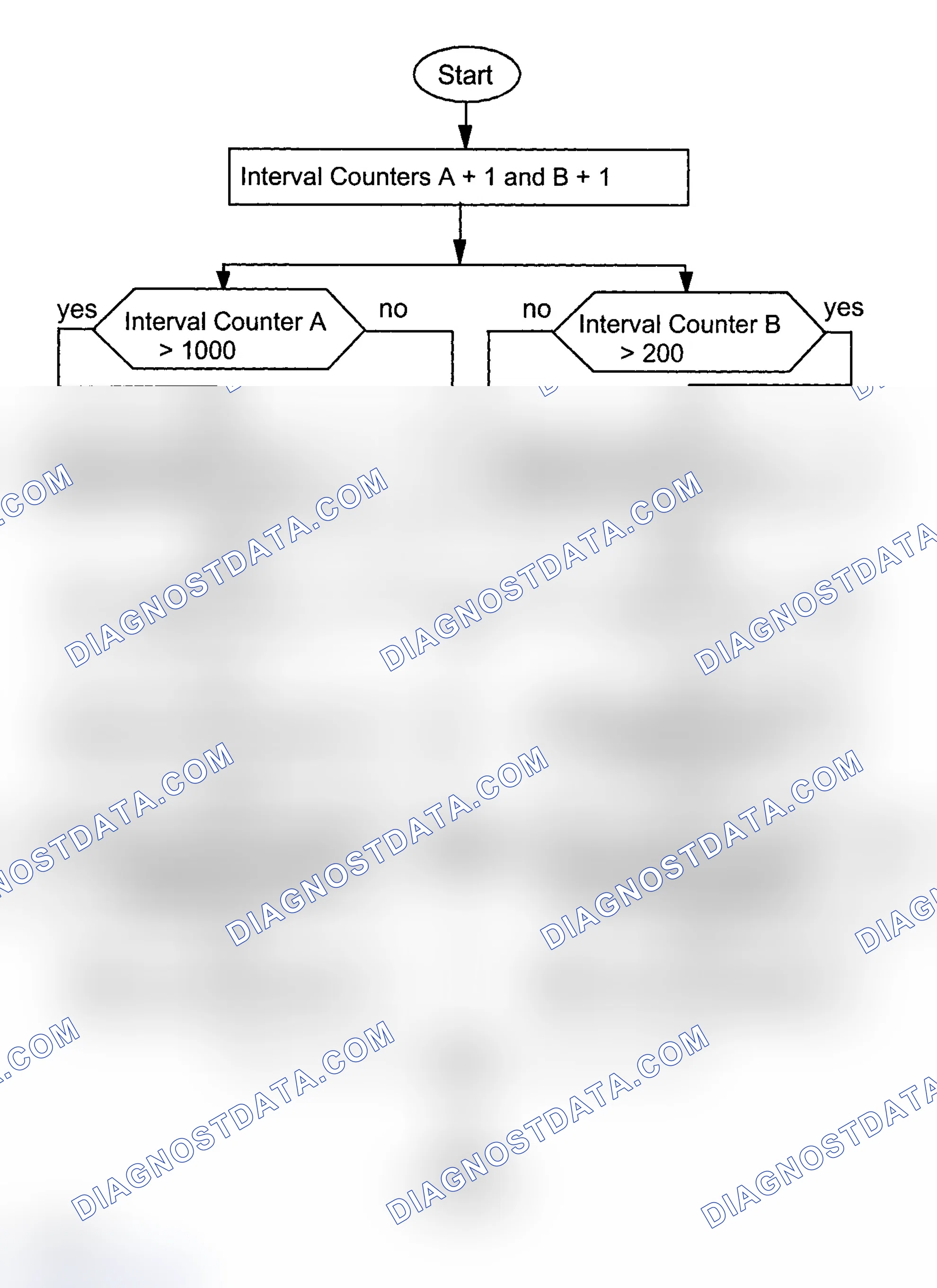 Scheme 114