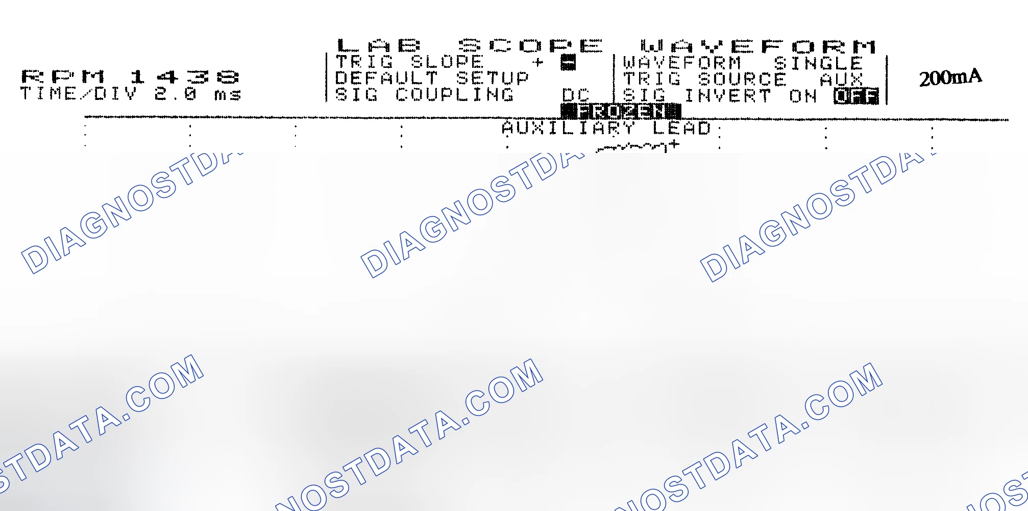 Scheme 15: Single Injector w/Normal Current Flow - Current Pattern
