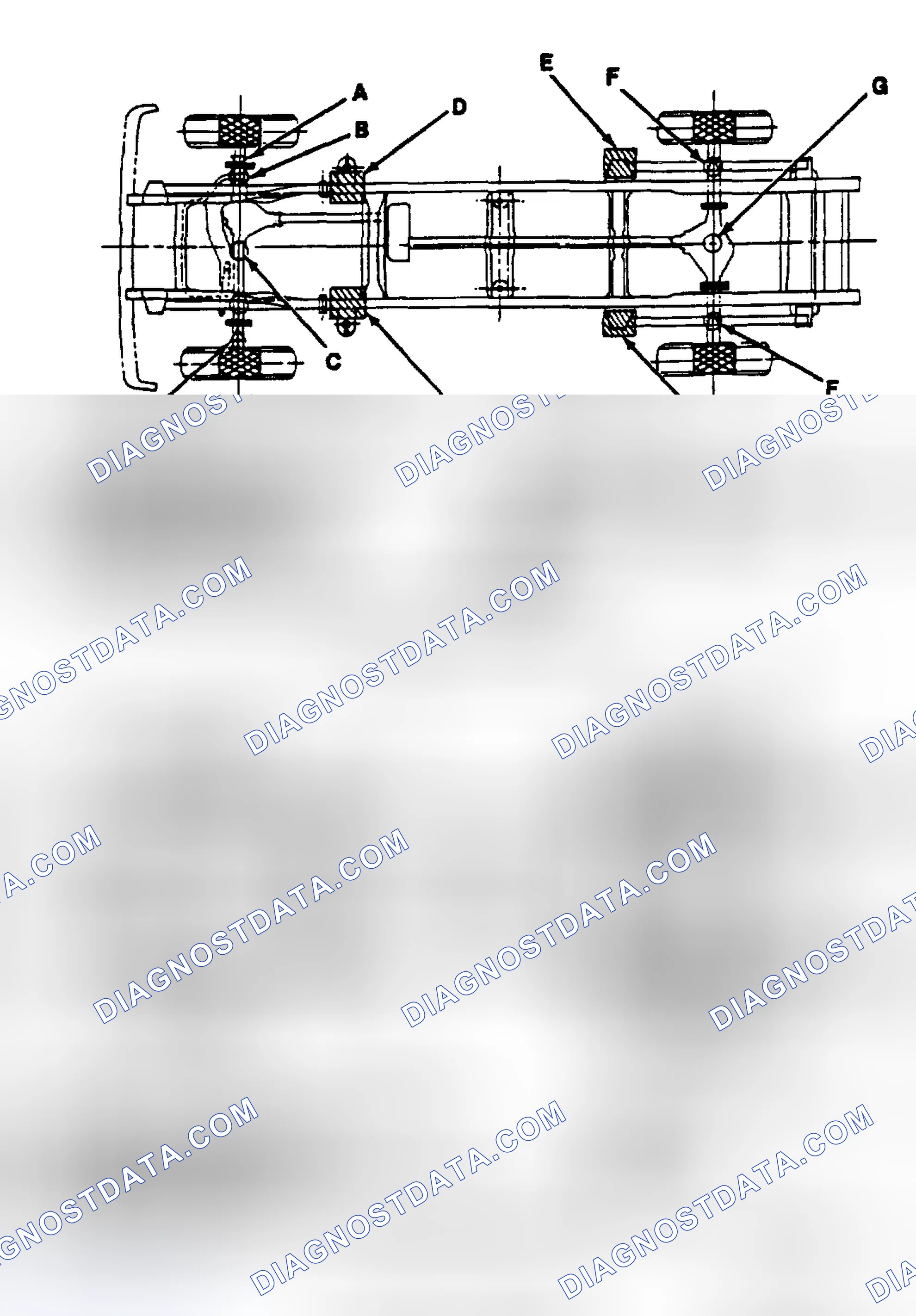 Scheme 13: SERVICE POINT LOCATIONS