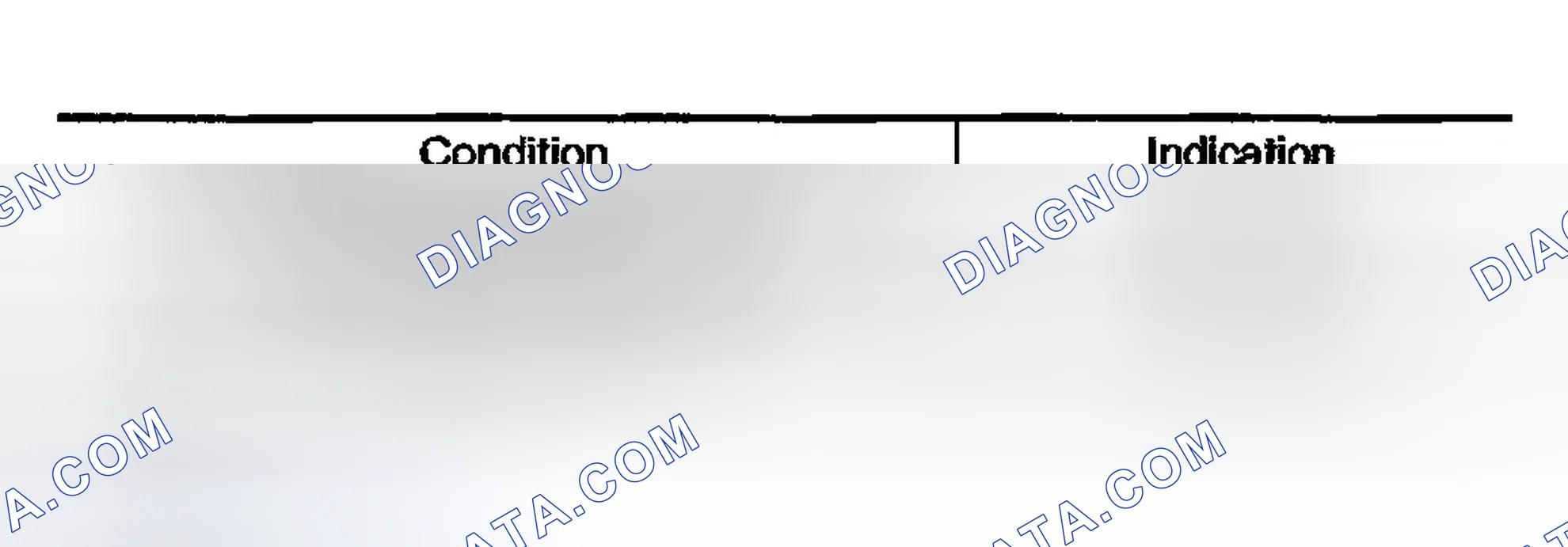 Scheme 996: DIAGNOSTIC PROCEDURE