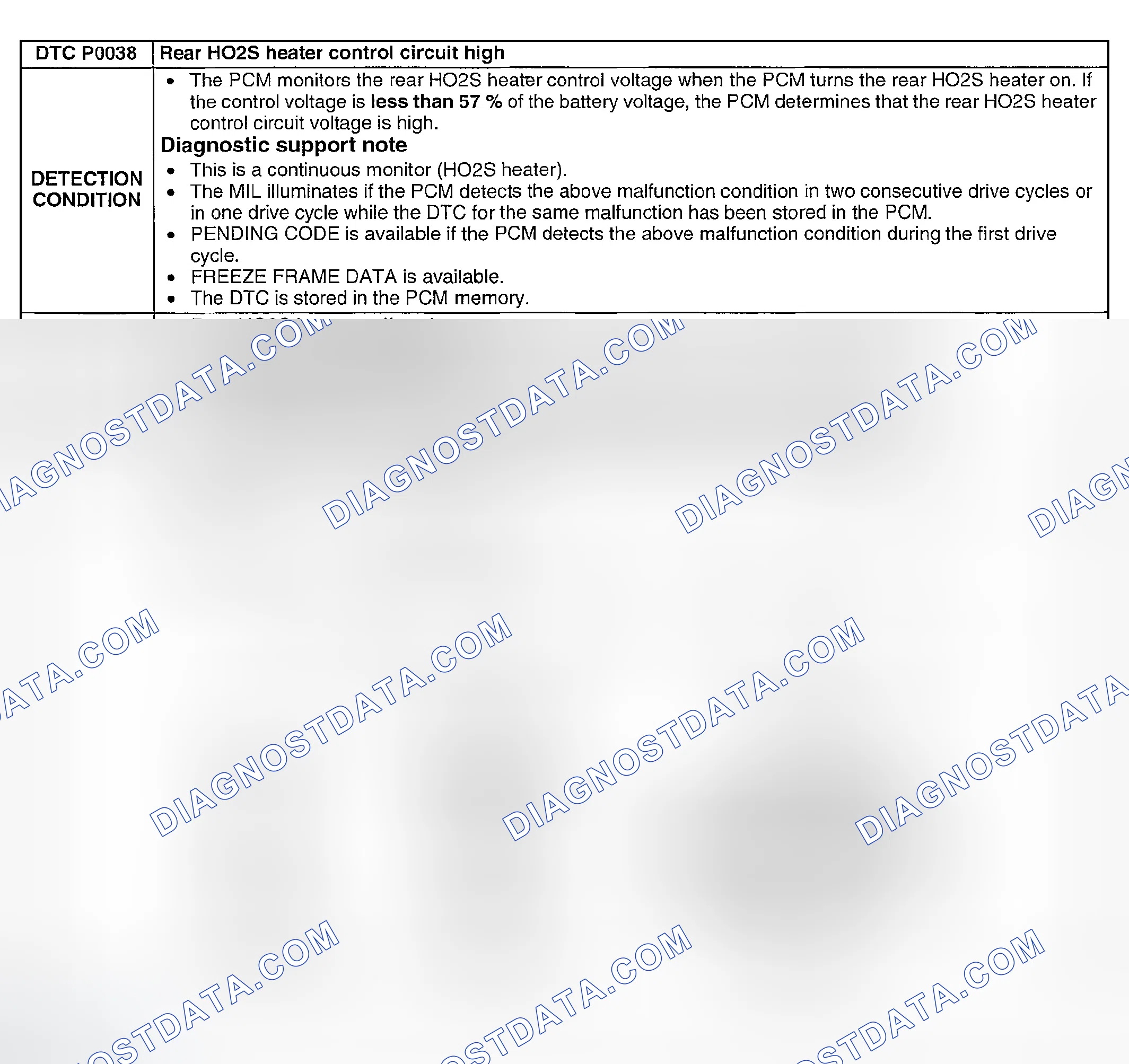 Scheme 27: DTC P0038: REAR HO2S HEATER CONTROL CIRCUIT HIGH