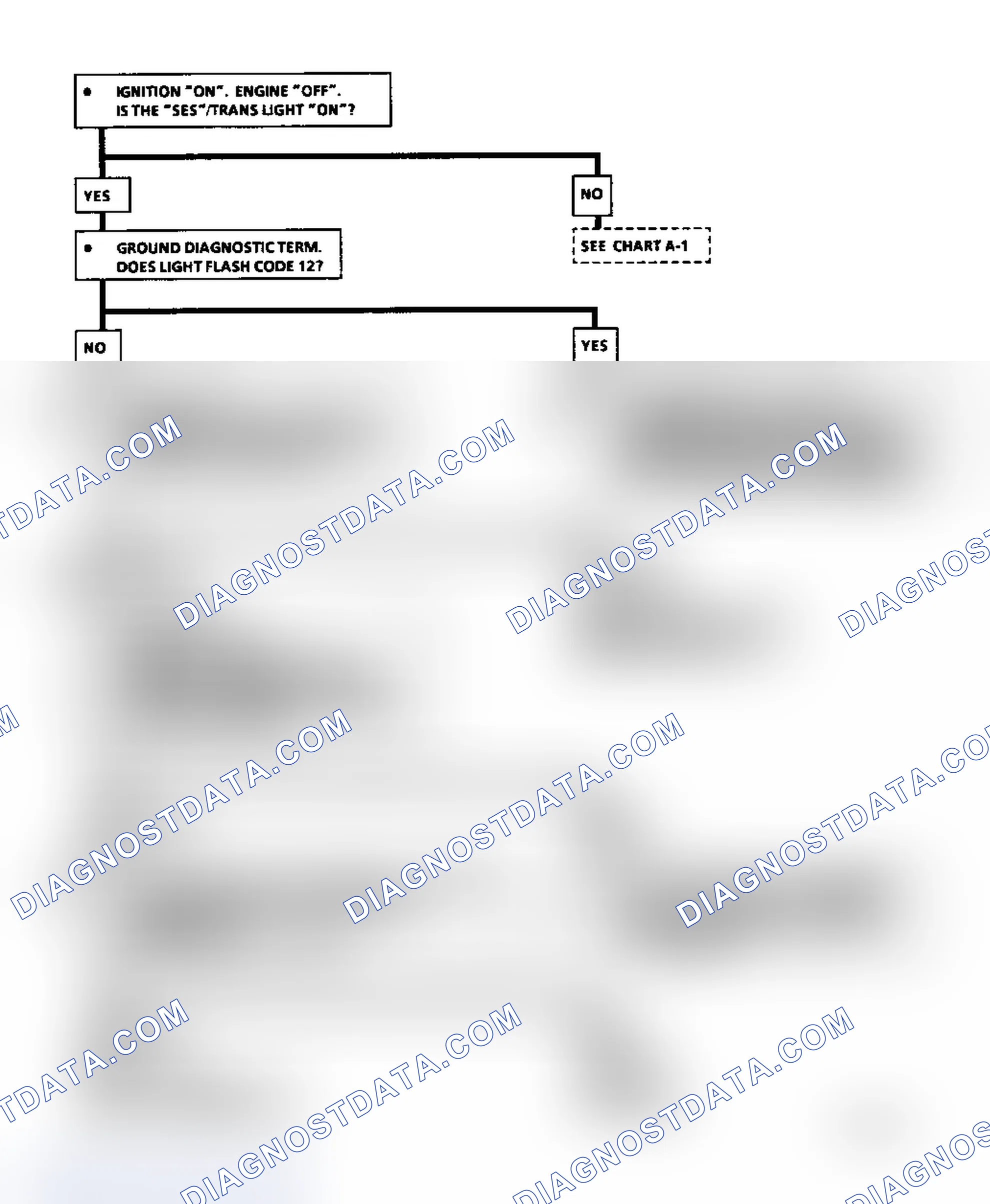 Scheme 371