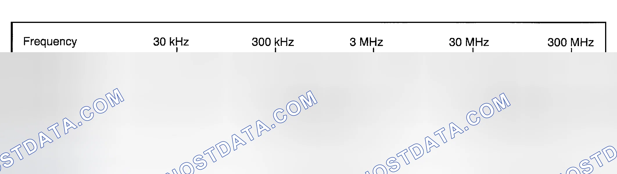 Scheme 1: DESCRIPTION