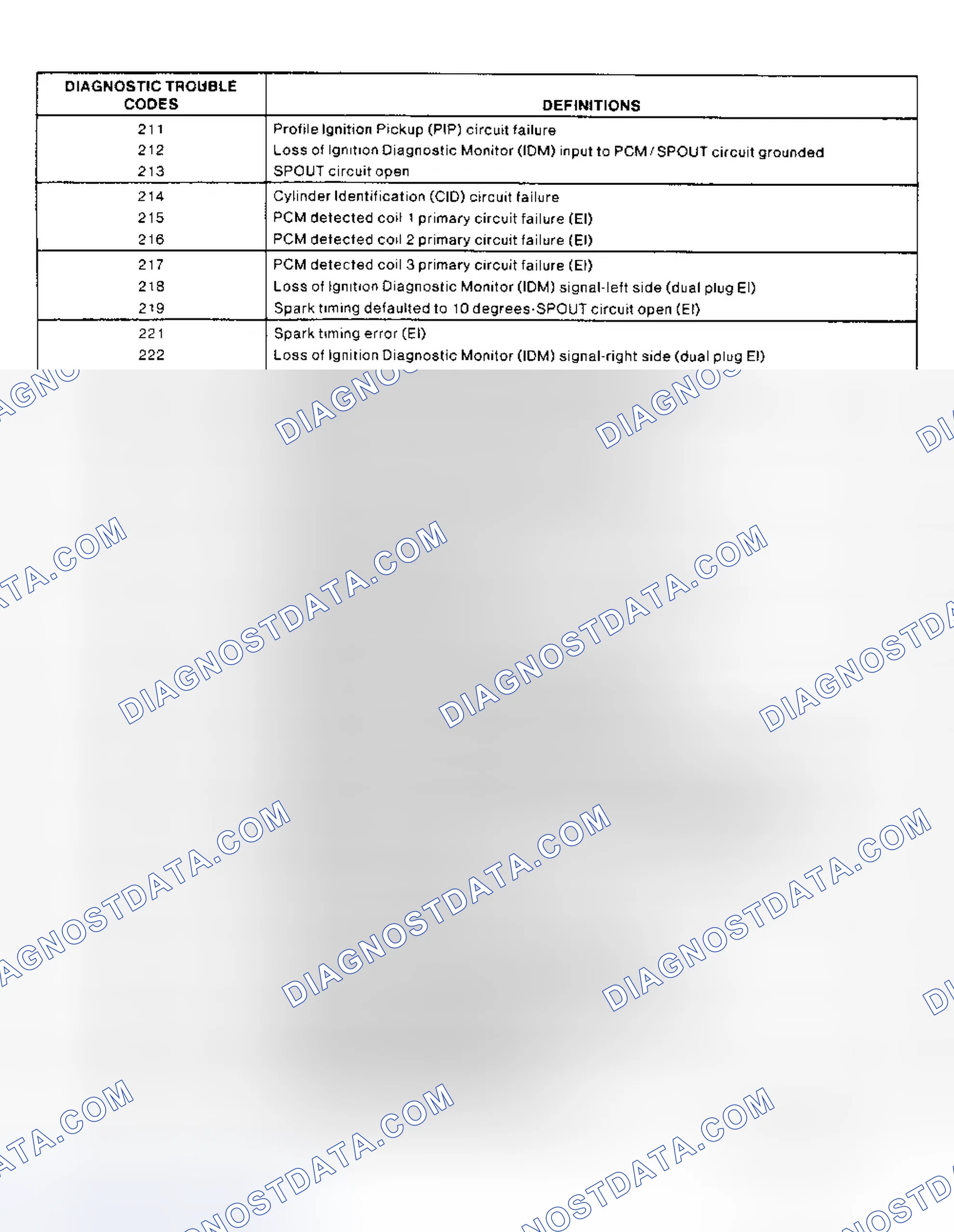 Scheme 15