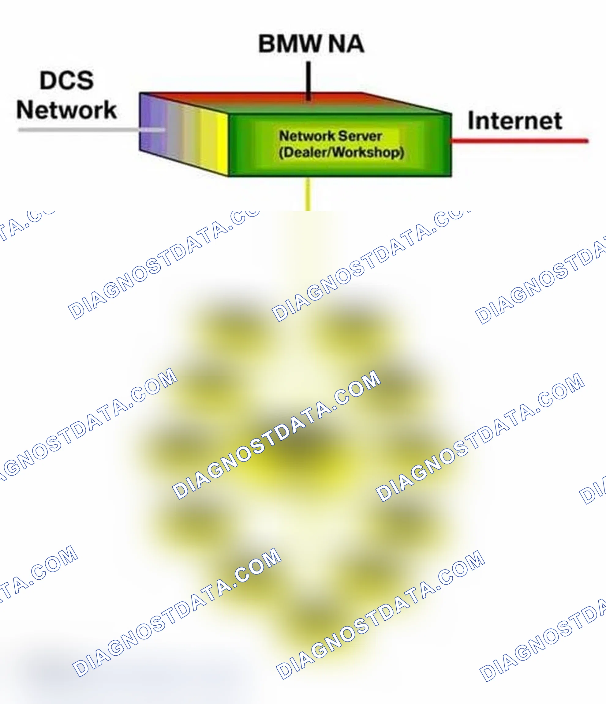 Scheme 15: Workshop LAN Network