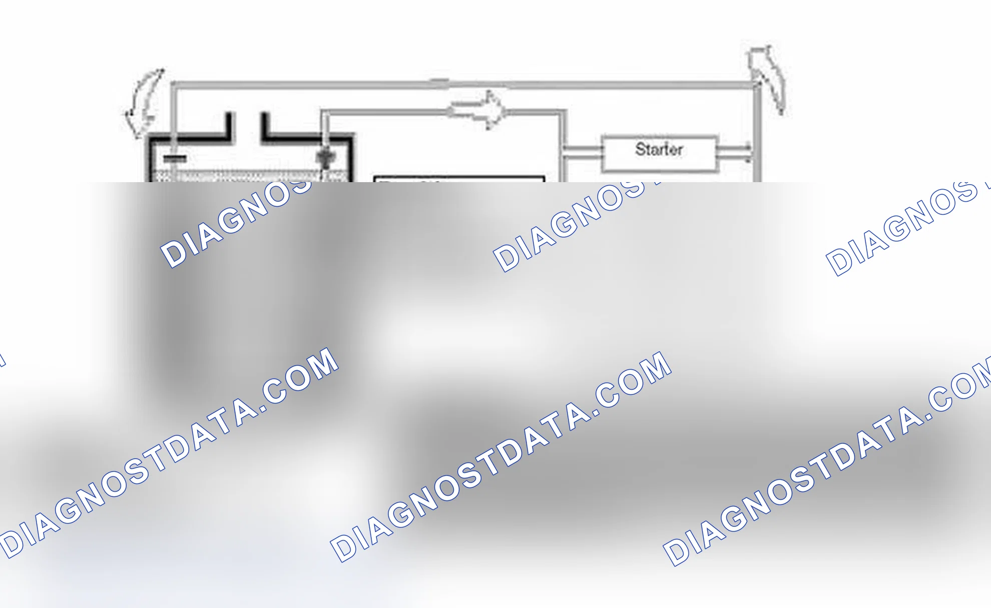 Scheme 7: Discharging