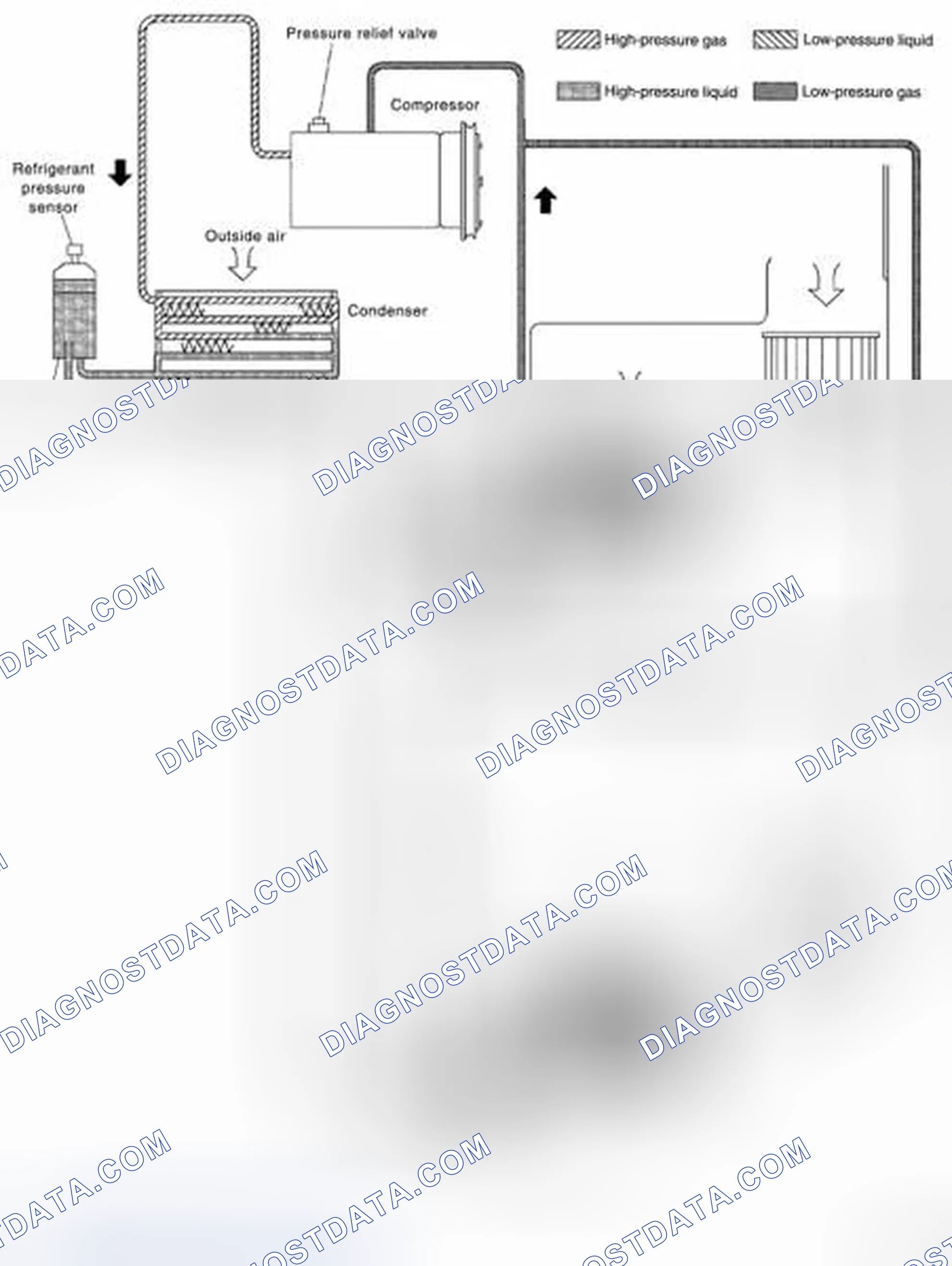 Scheme 1: System Diagram