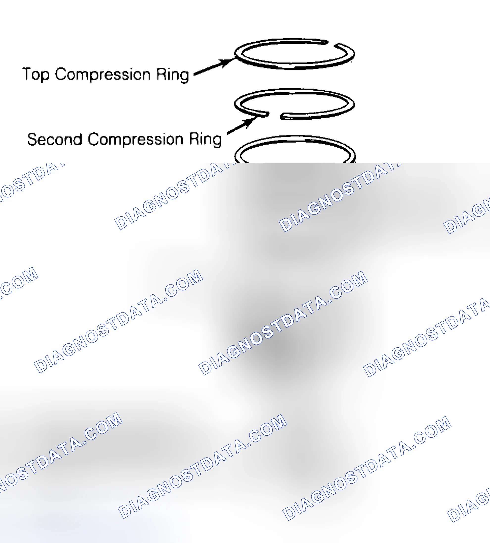 Scheme 8: Positioning Typical Piston Ring End Gap