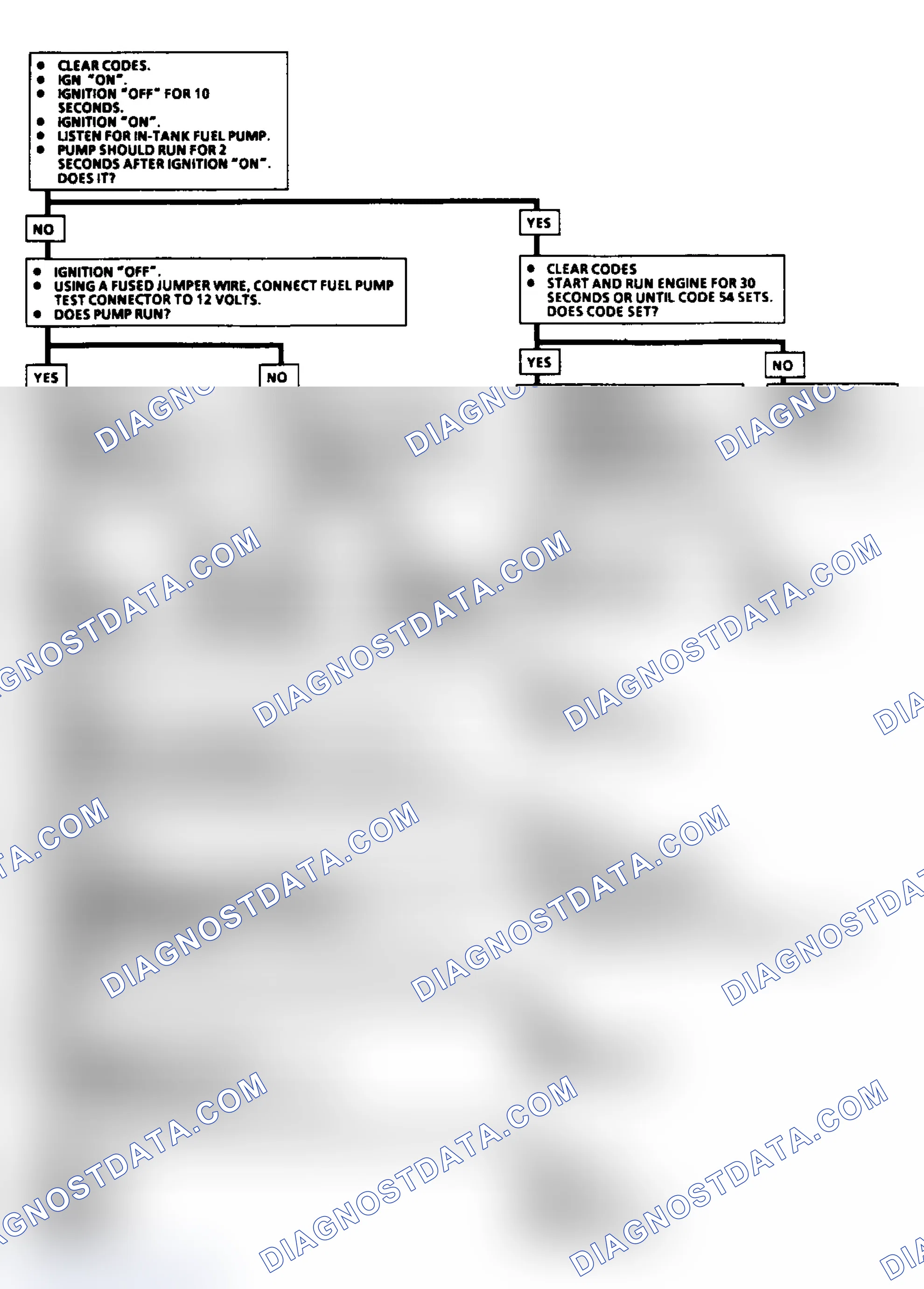 Scheme 157: Code 62, Gear Switch Error Flow Chart