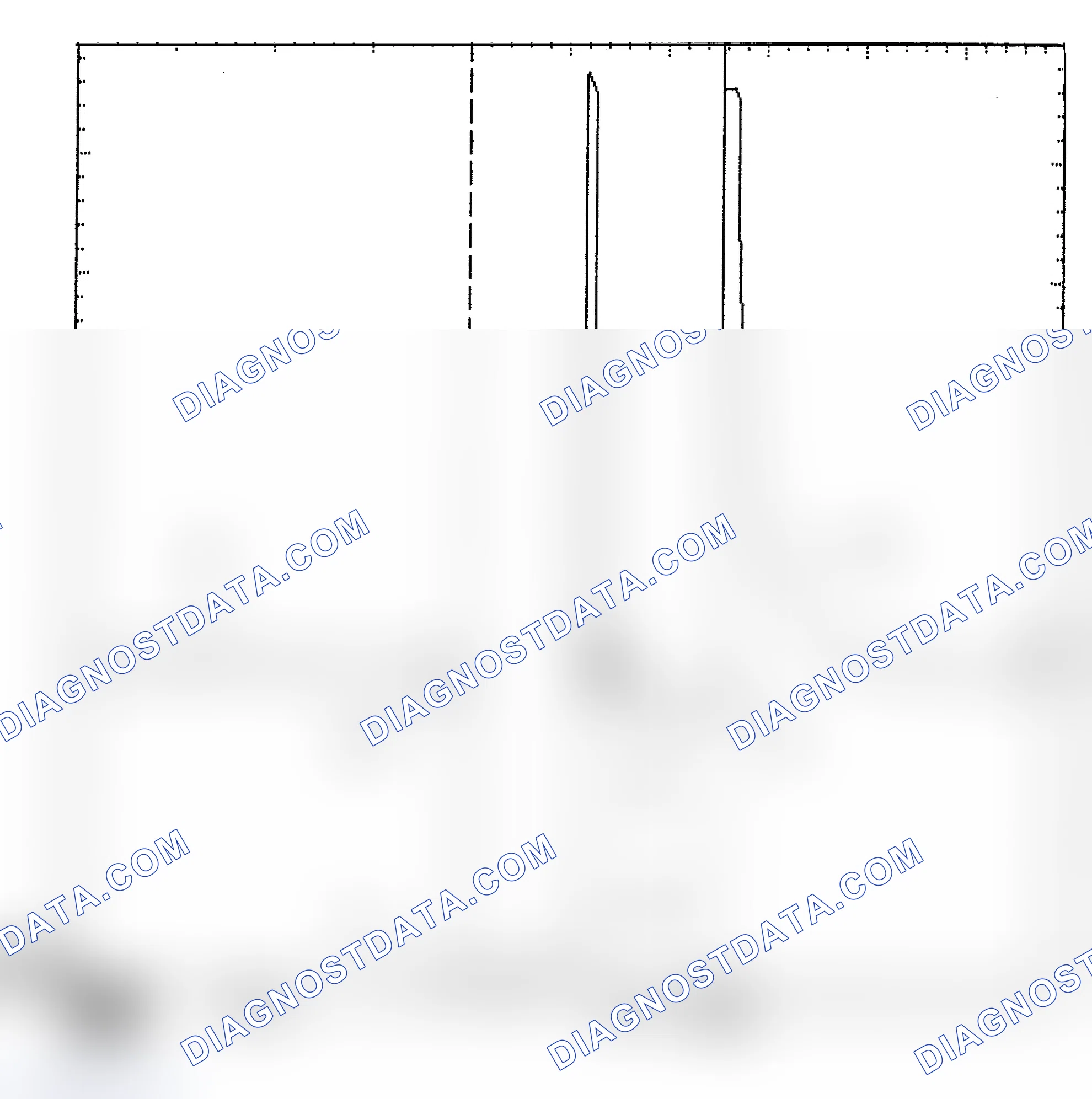 Scheme 6: Identifying Current Controlled Type Injector Pattern