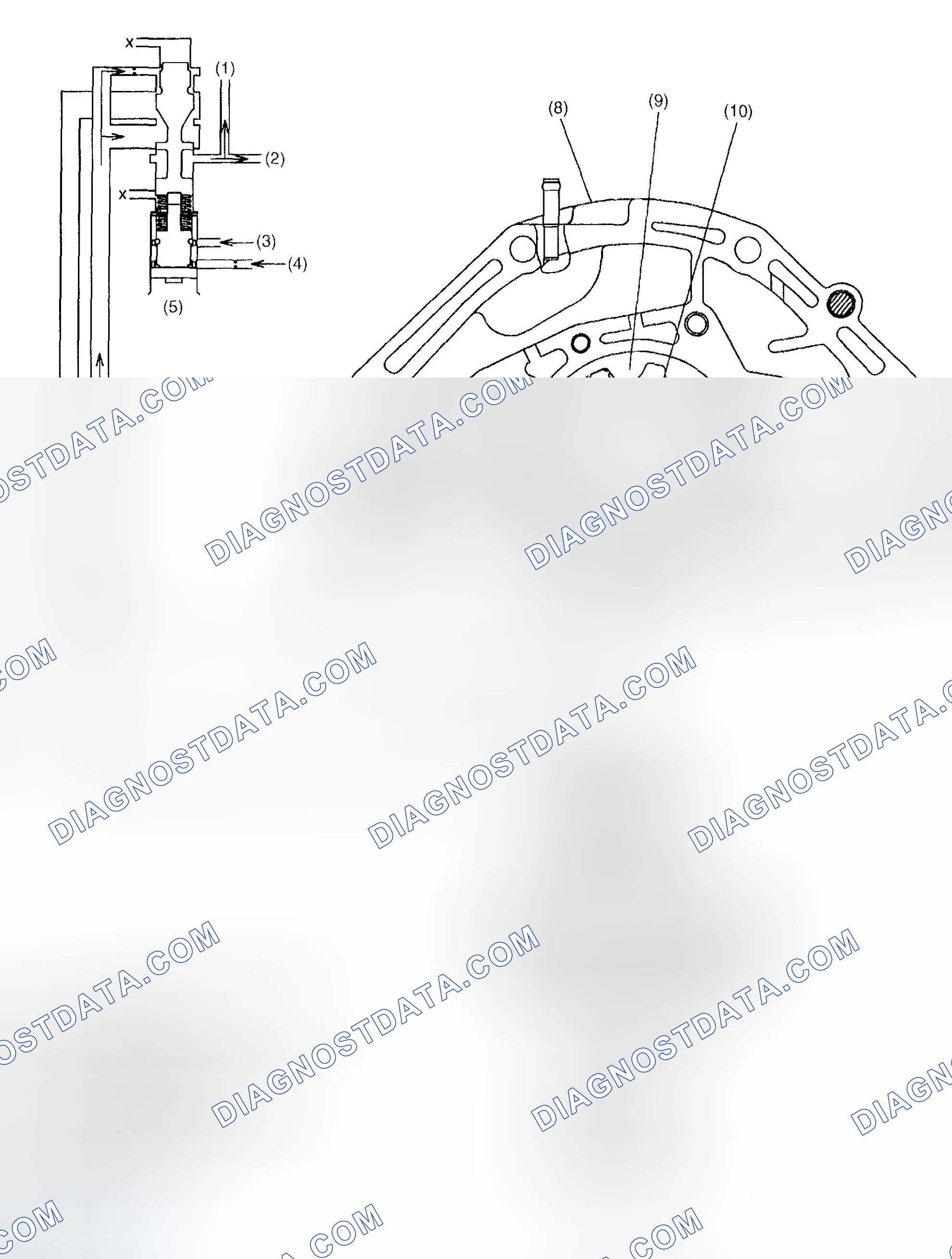 Scheme 1193: Function