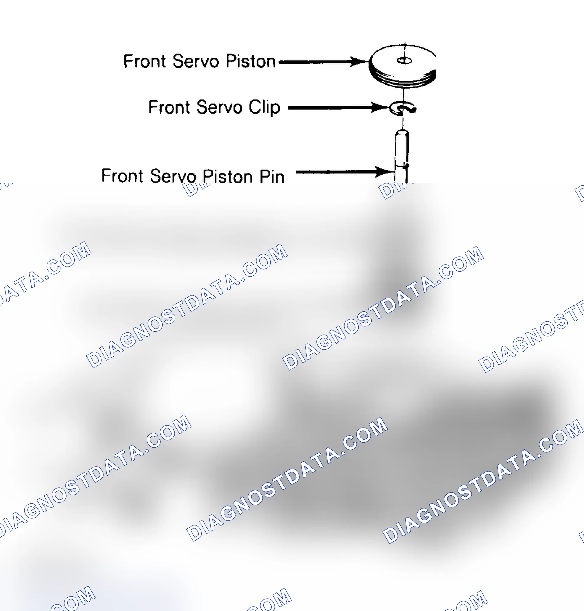 Scheme 101: Inspection