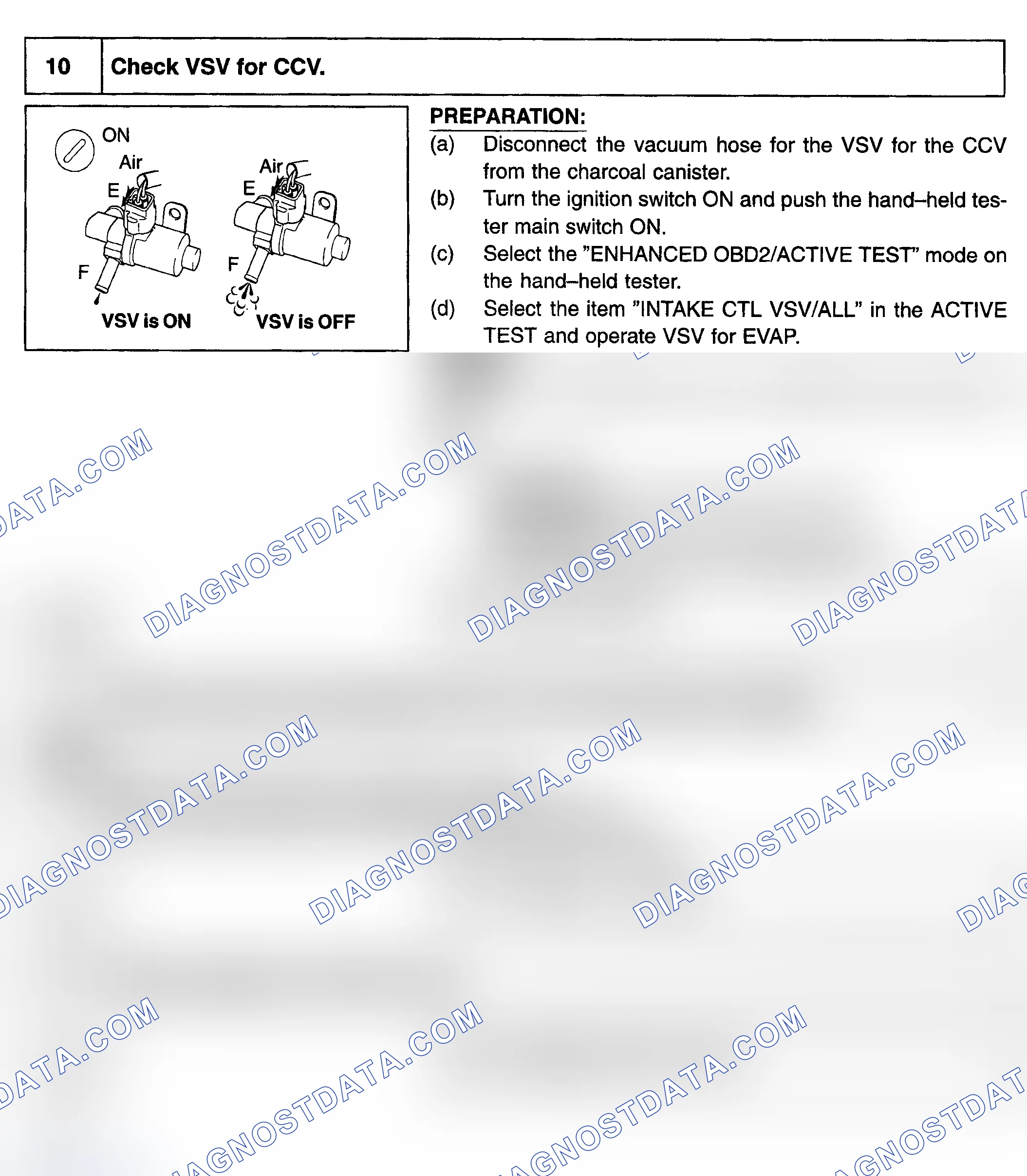 Scheme 195