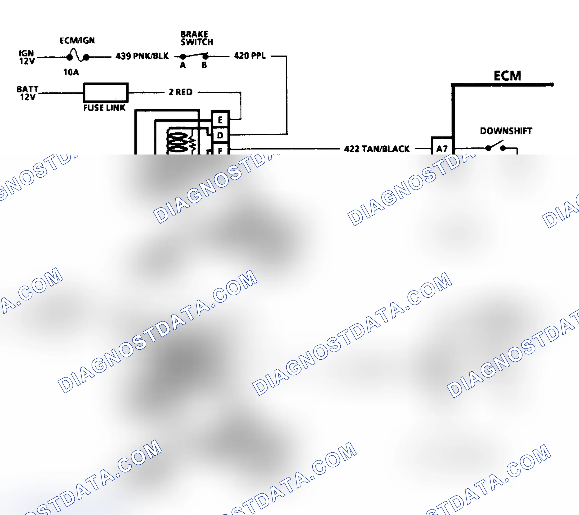 Scheme 85