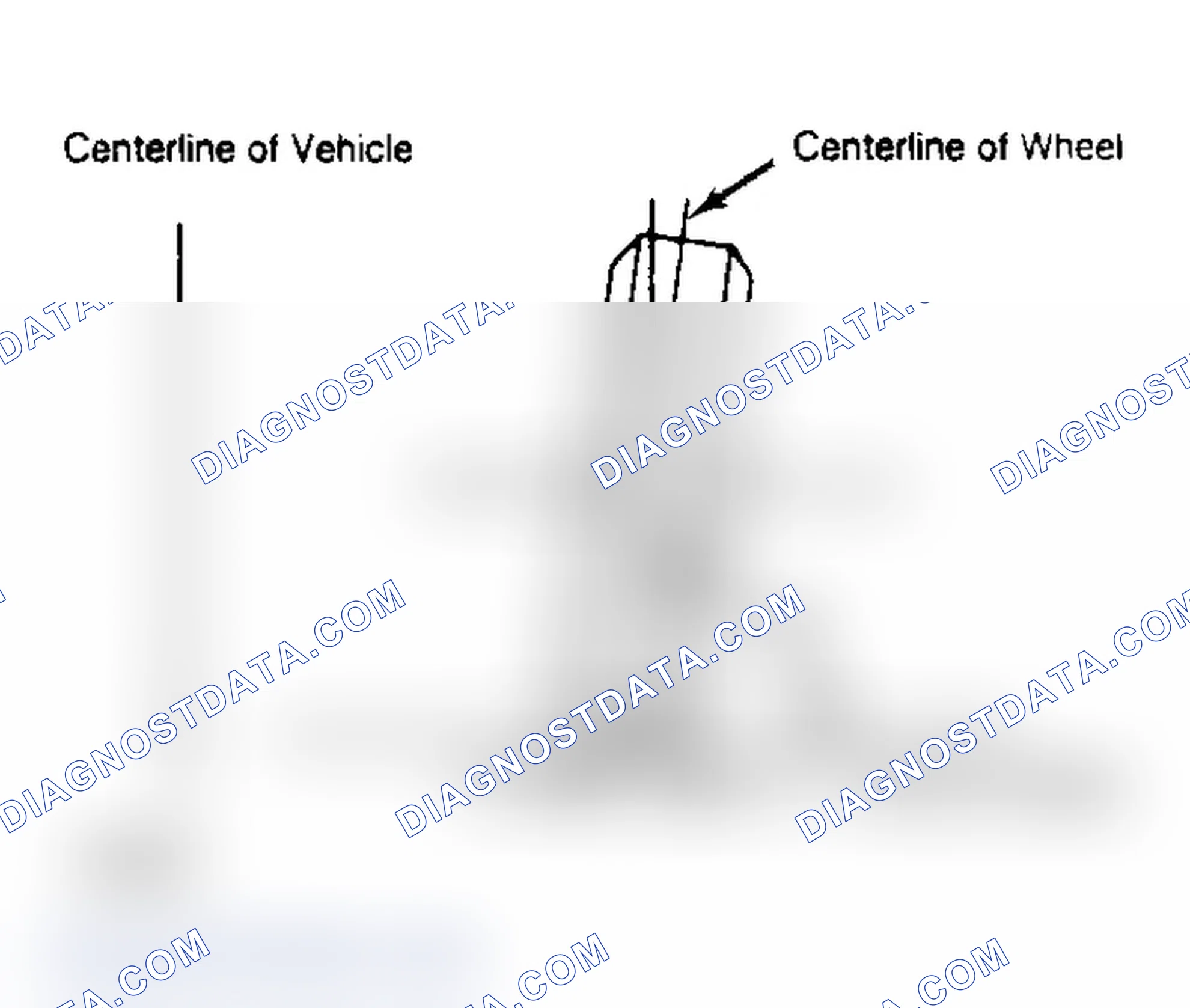 Scheme 3: Determining Camber Angle