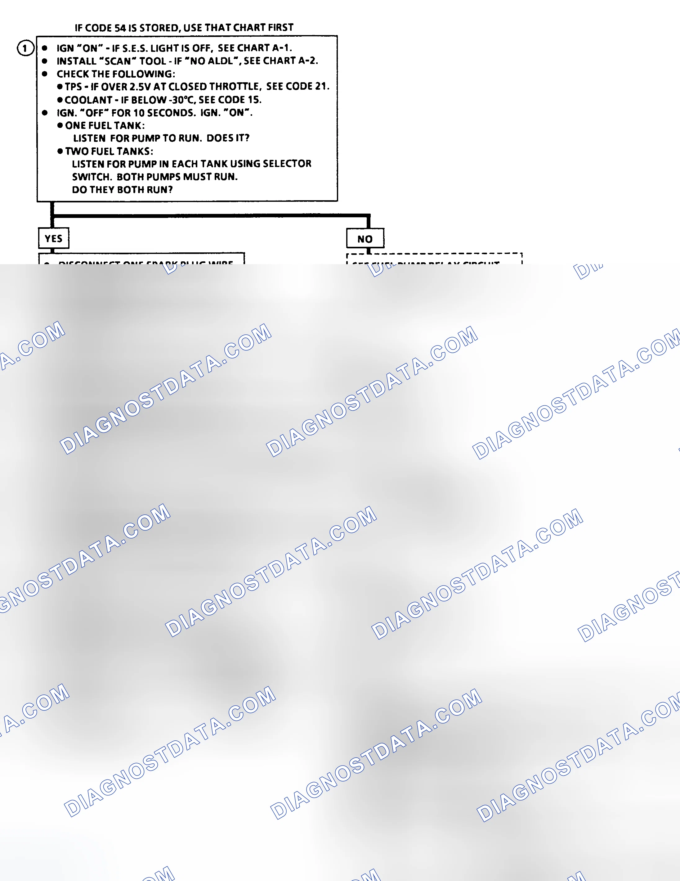 Scheme 11