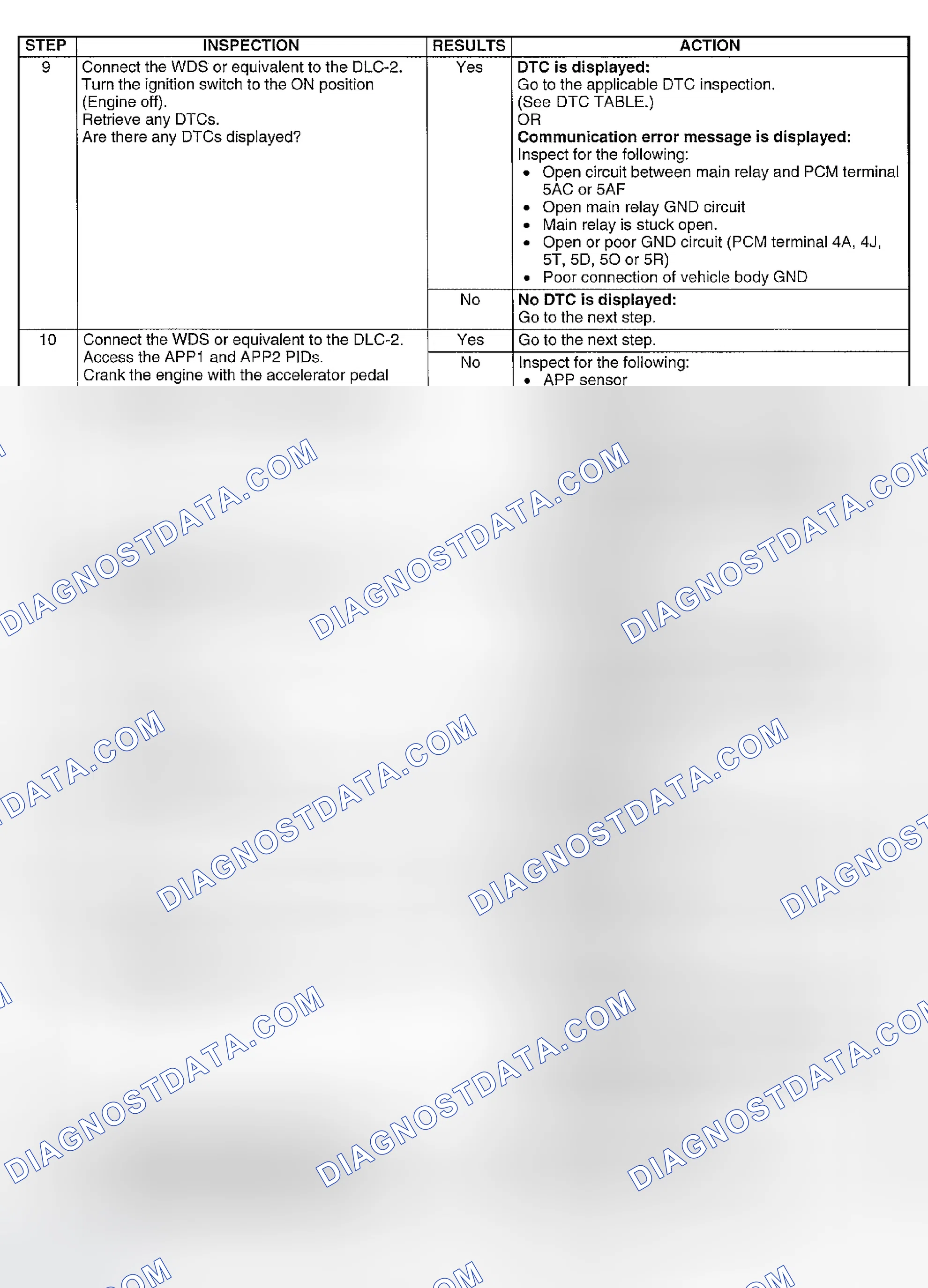 Scheme 387