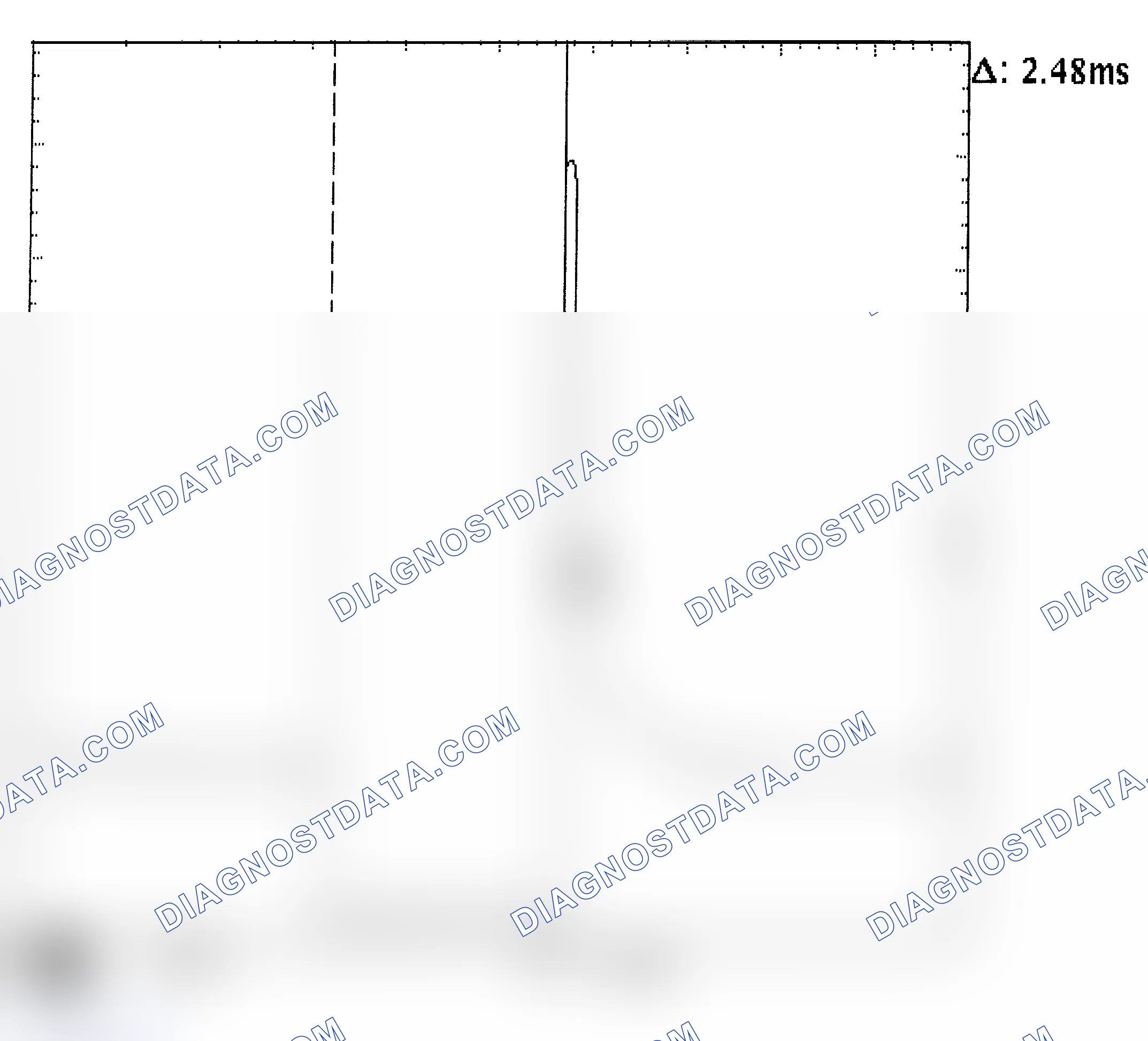 Scheme 24: Injector Bank - Known Good - Voltage Pattern
