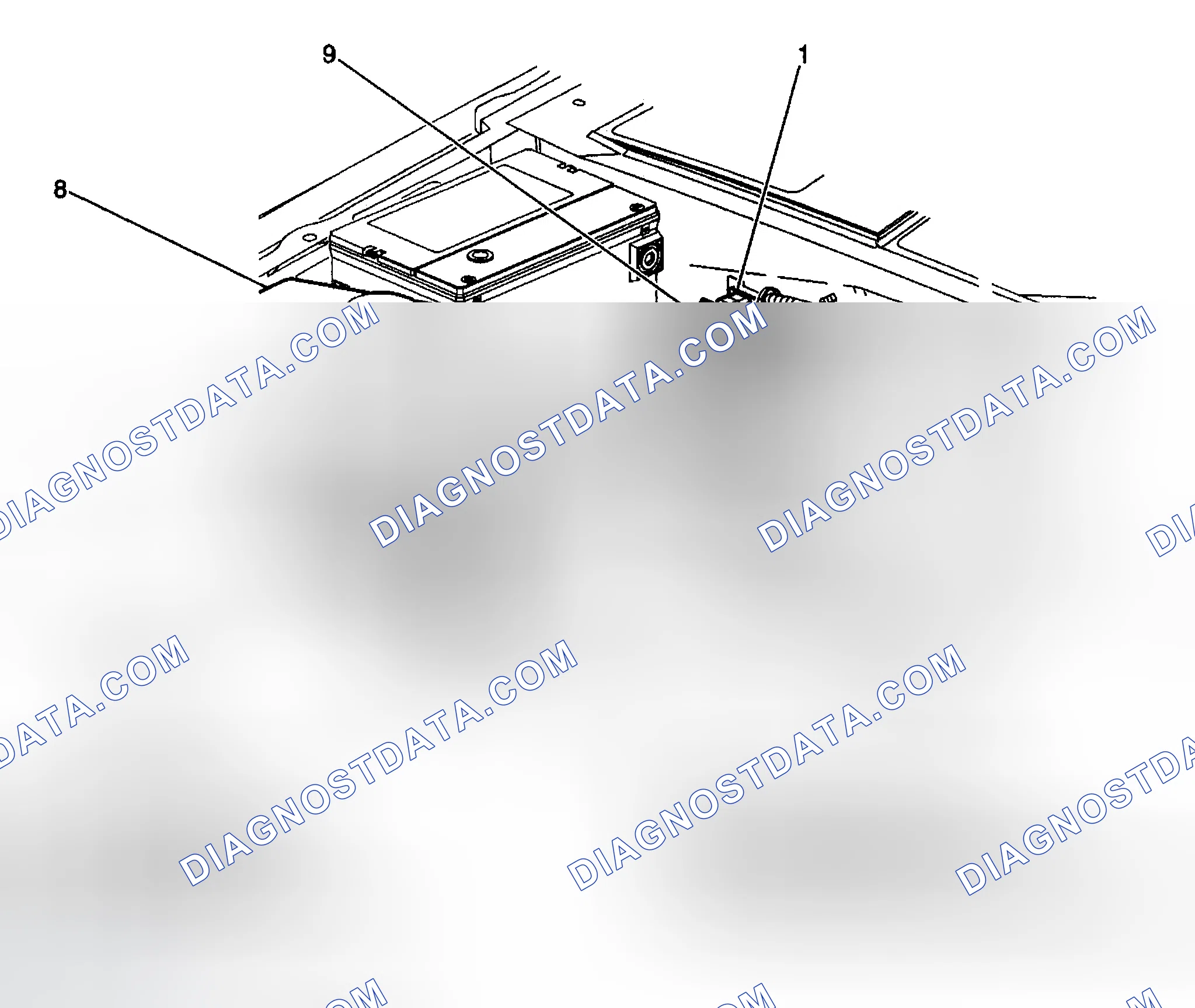 Scheme 178: HVAC Component Views