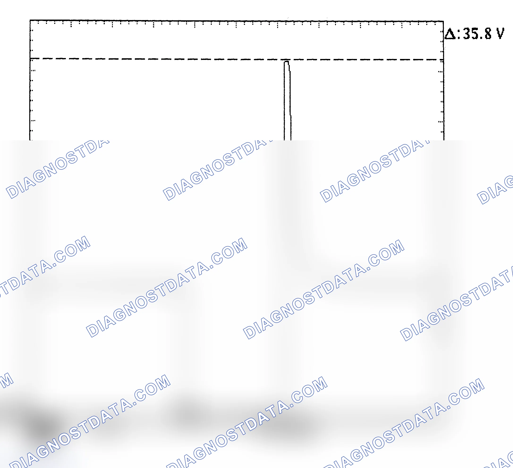 Scheme 28: Injector Bank - Known Good - Voltage Pattern