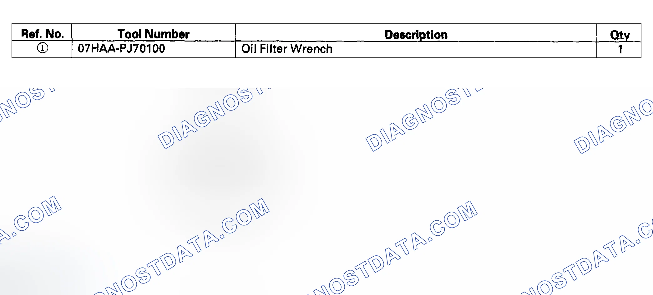 Scheme 1: Special Tools