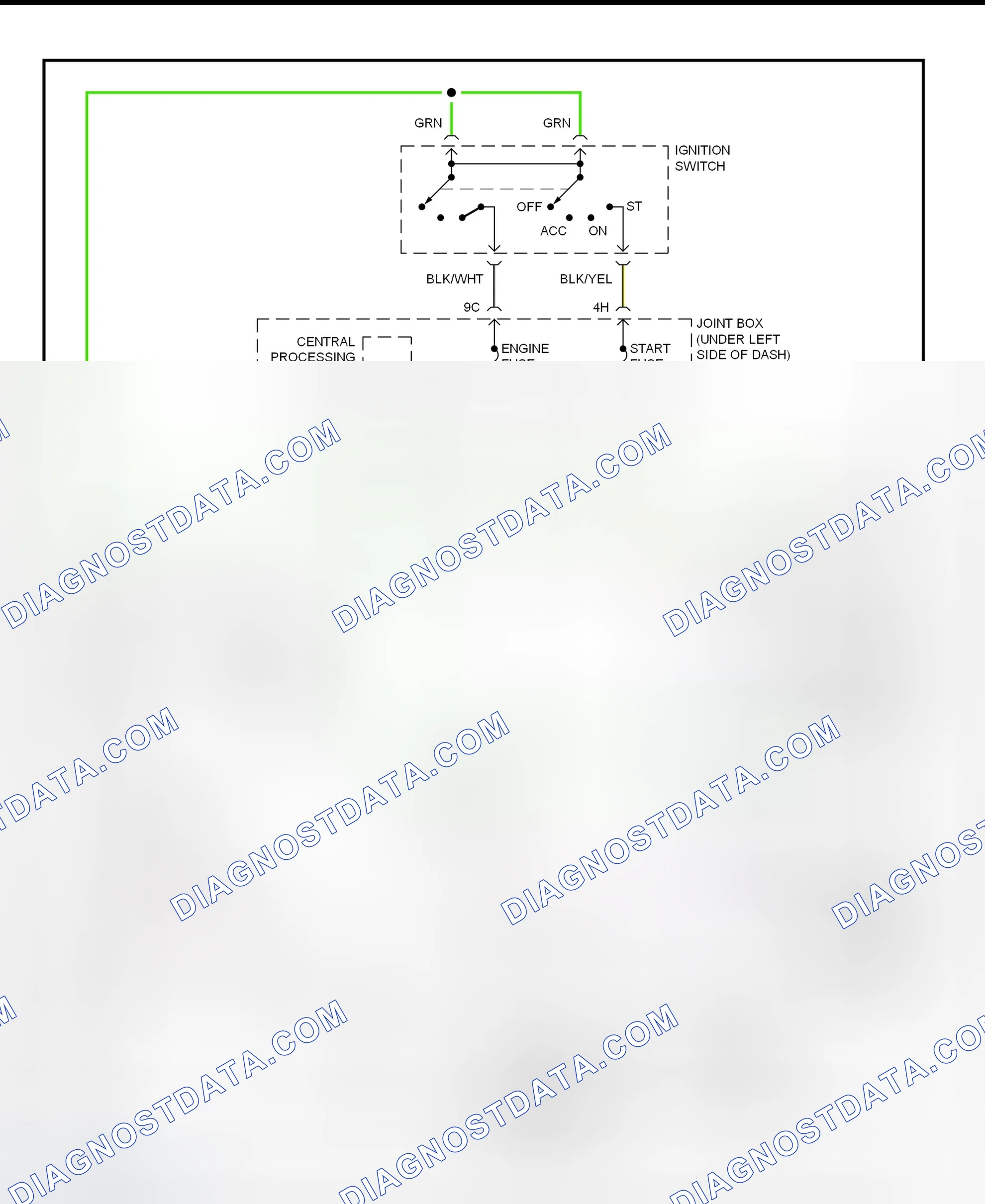 Scheme 1: Starting System Wiring Diagram (Millenia)