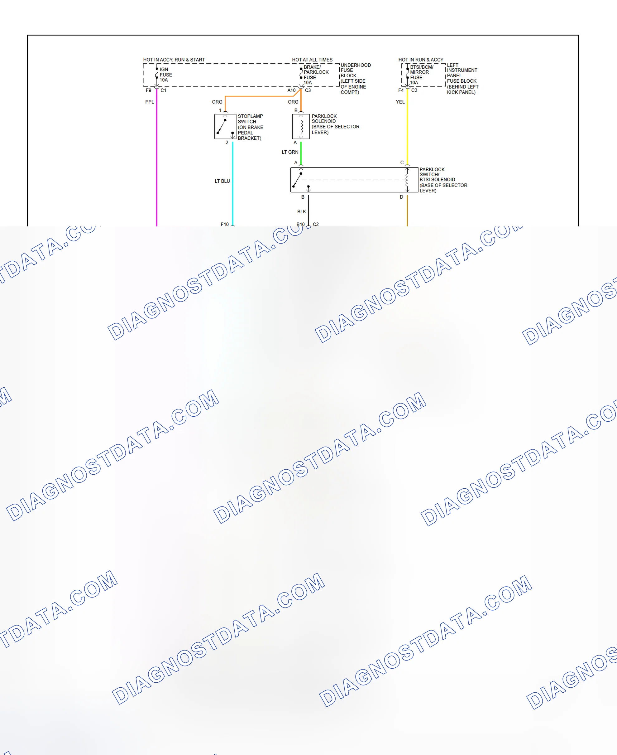 Fig. 50: Shift Interlock System Wiring Diagram (Saturn LS2 & LW2)