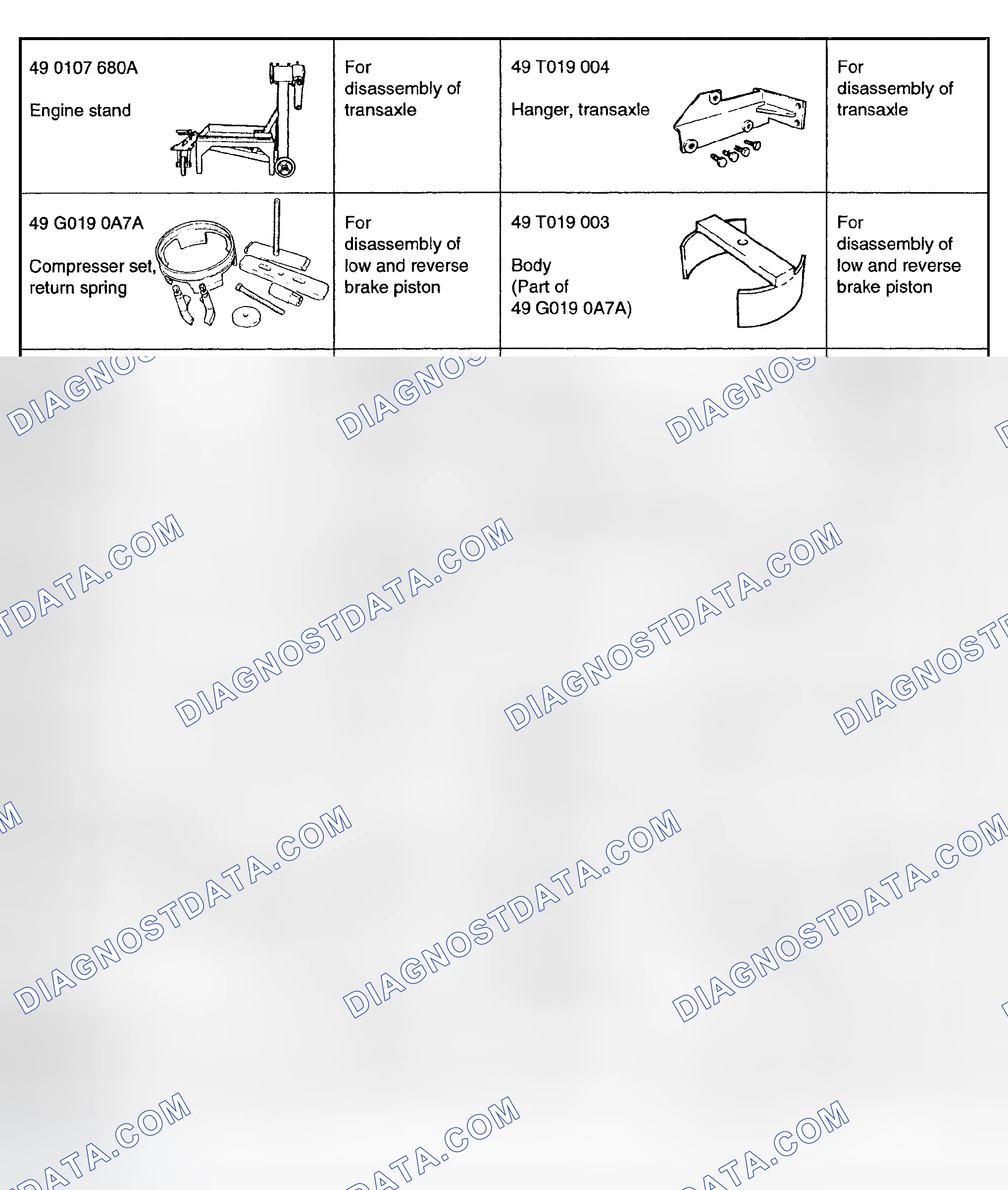 Scheme 112: SPECIAL TOOLS