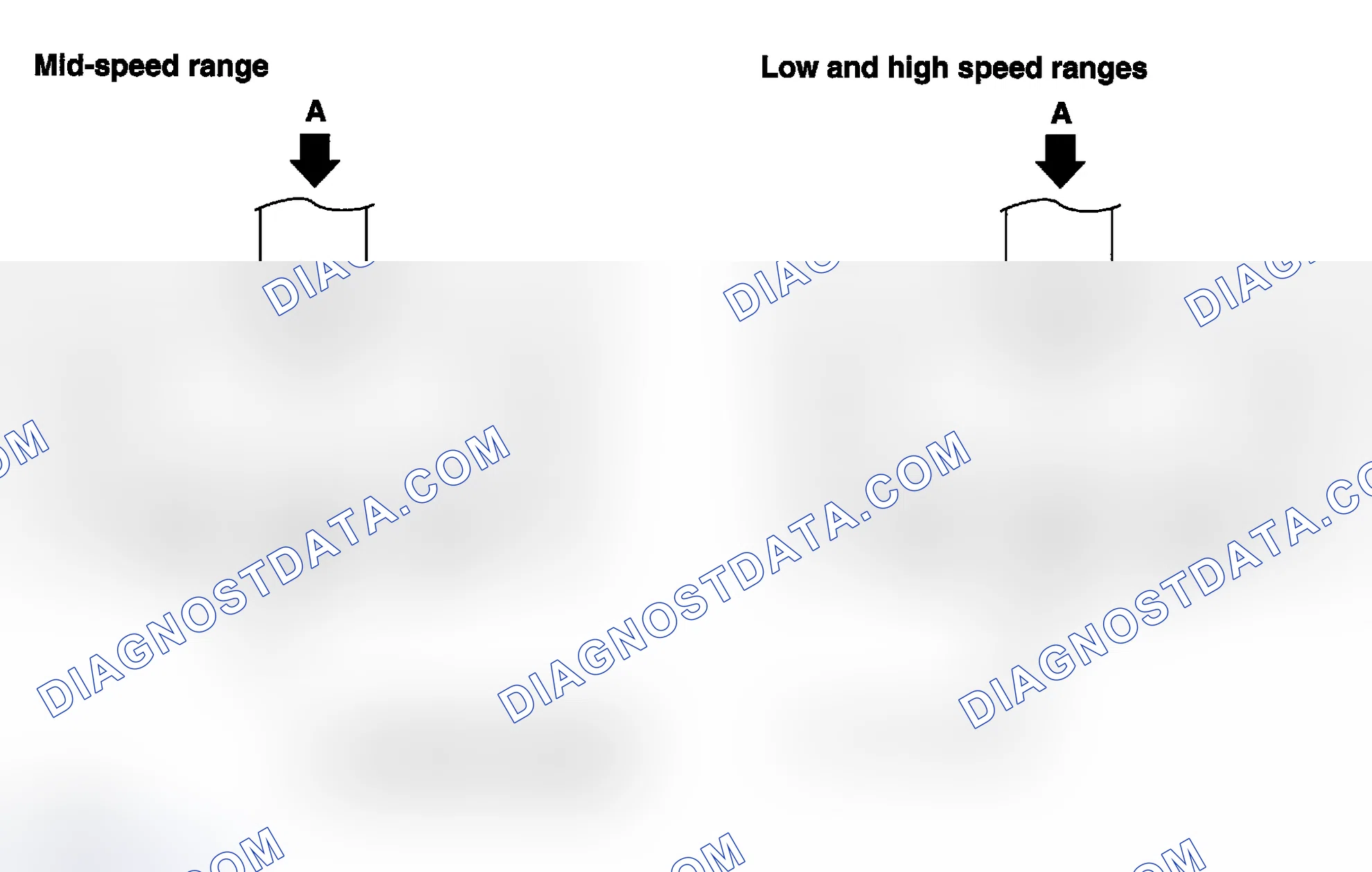 Scheme 8: INDUCTION CONTROL SYSTEM