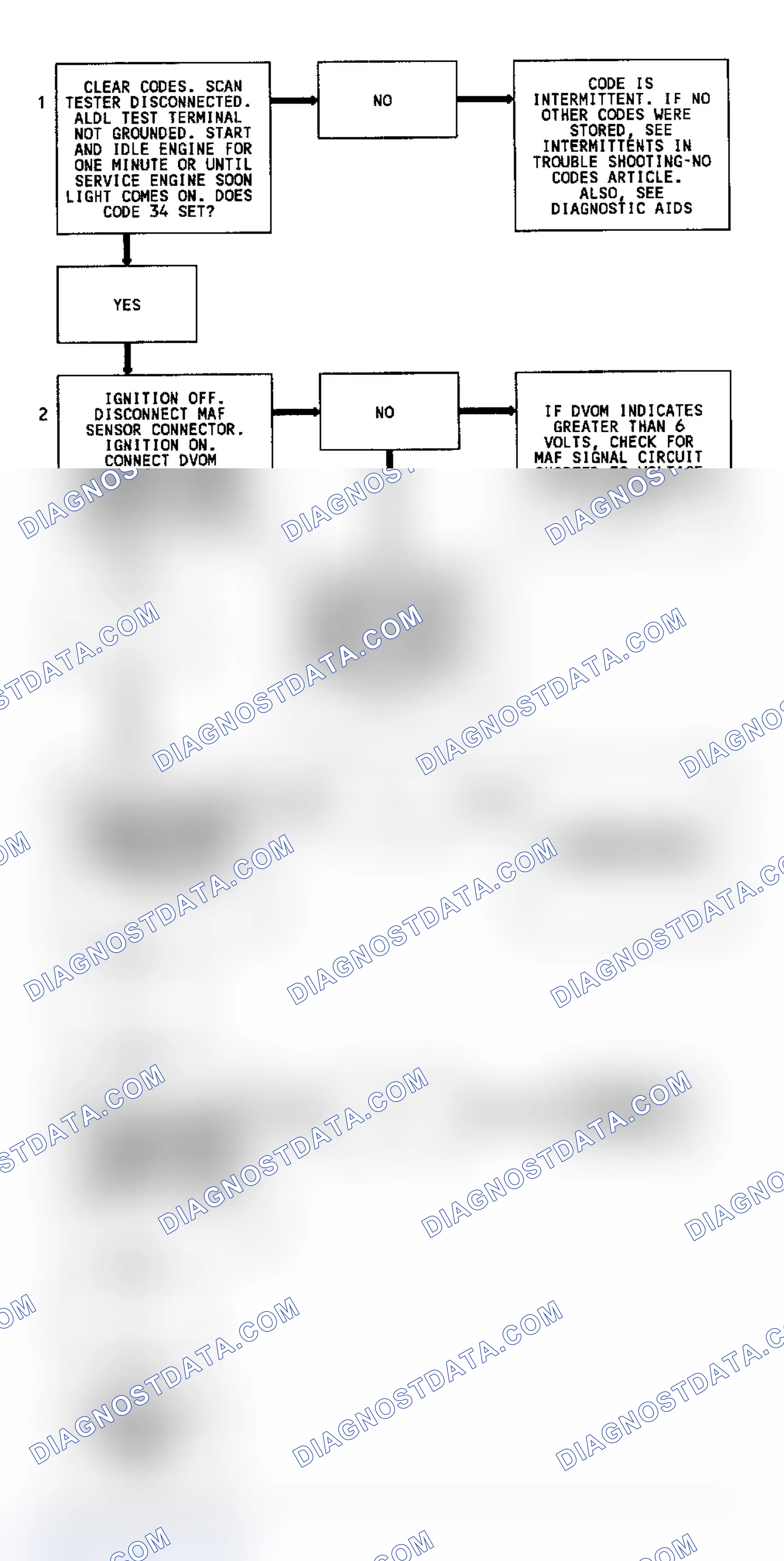 Scheme 278: CODE 34, Flowchart, MAP Sensor Signal Voltage Low (3.8L)