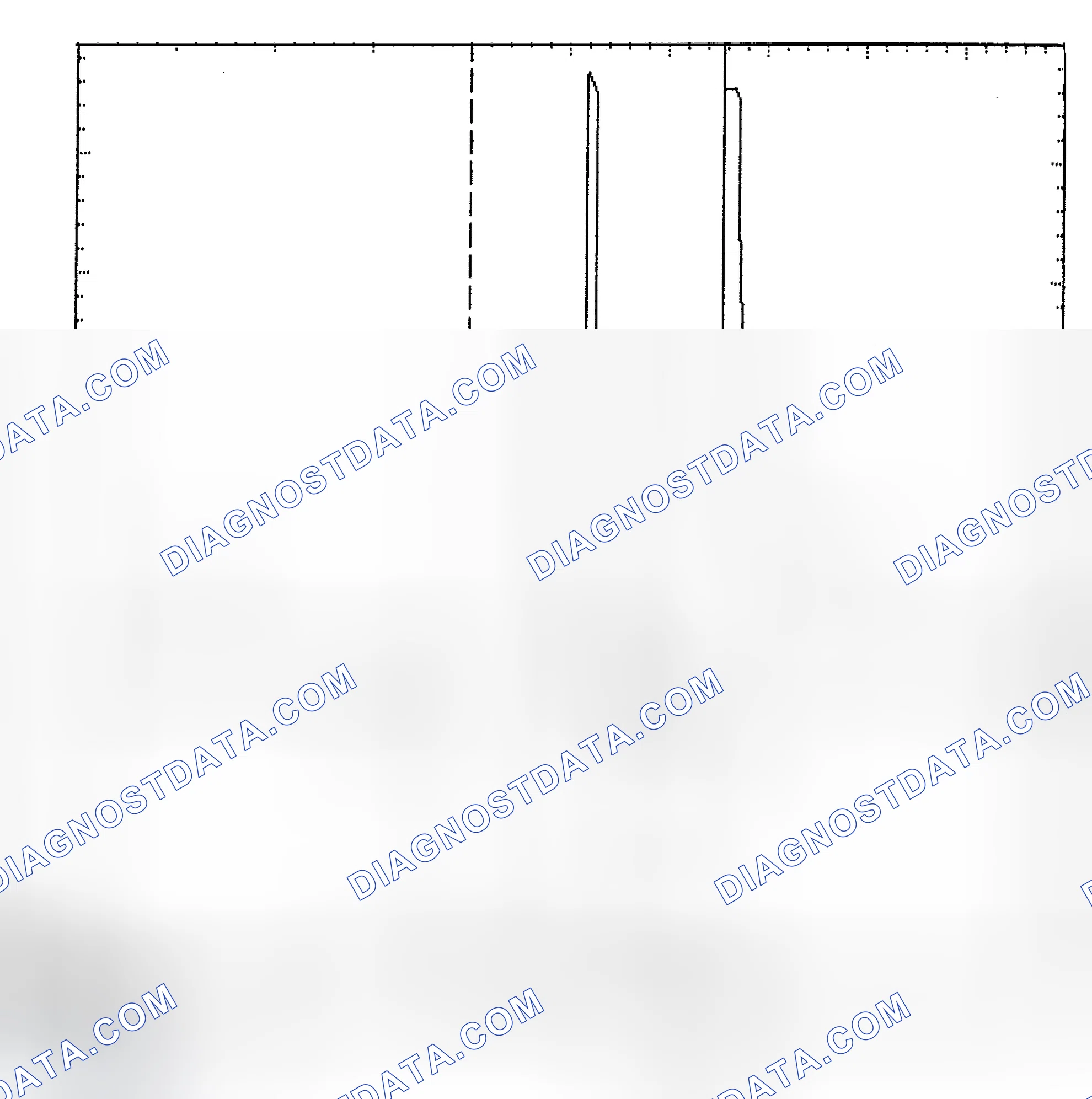 Scheme 6: Identifying Current Controlled Type Injector Pattern