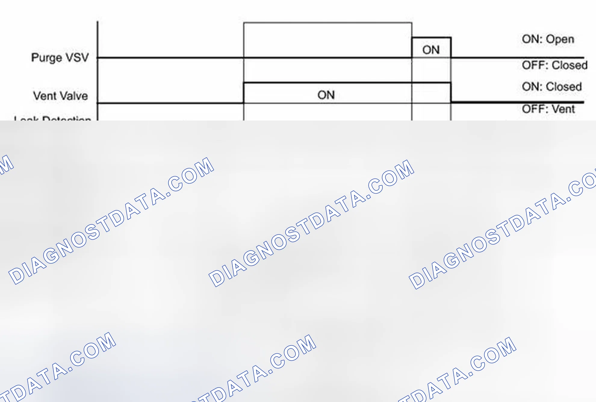 Scheme 130