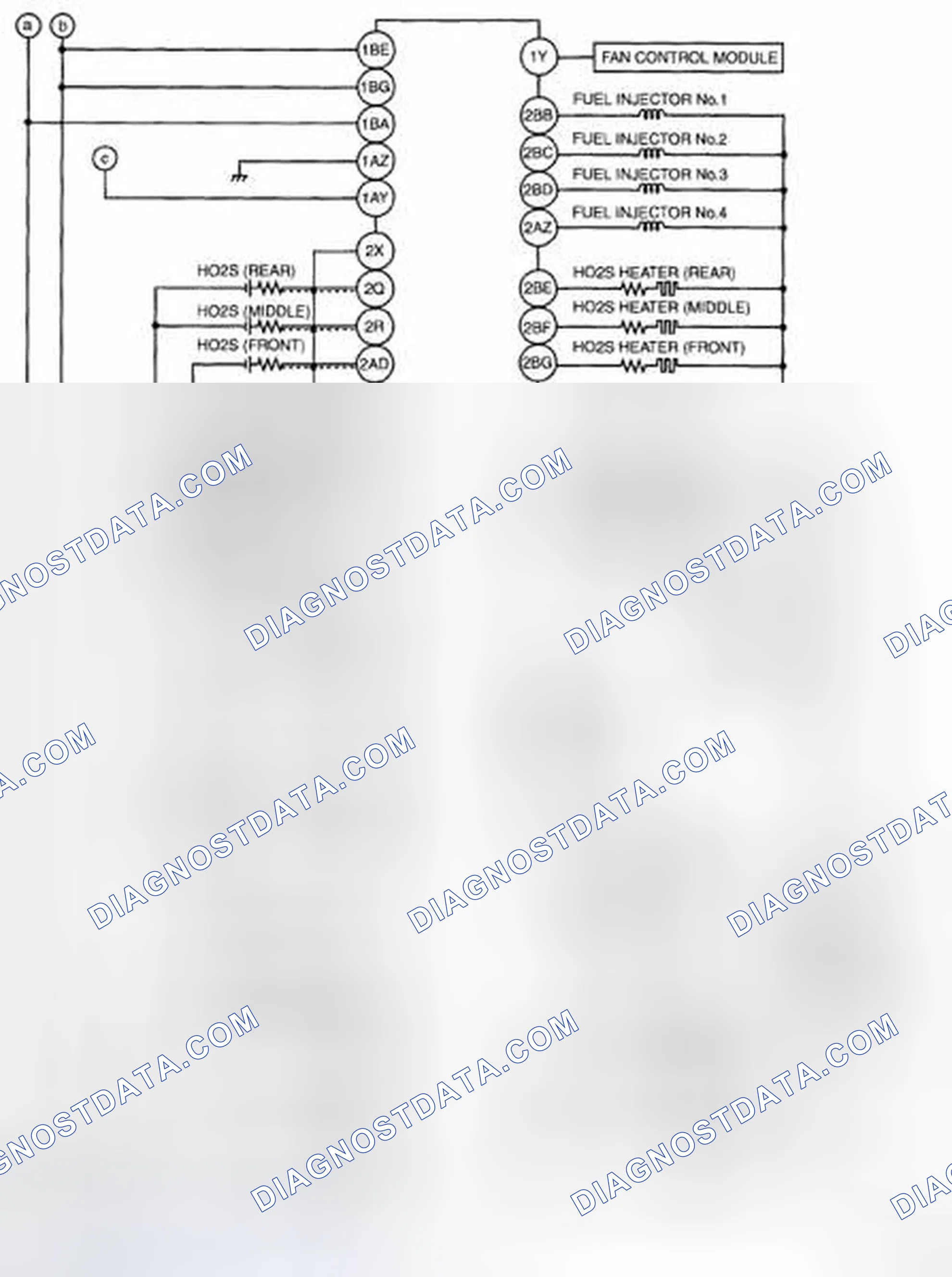 Scheme 27: California Emission Regulation Applicable Model with LF ATX