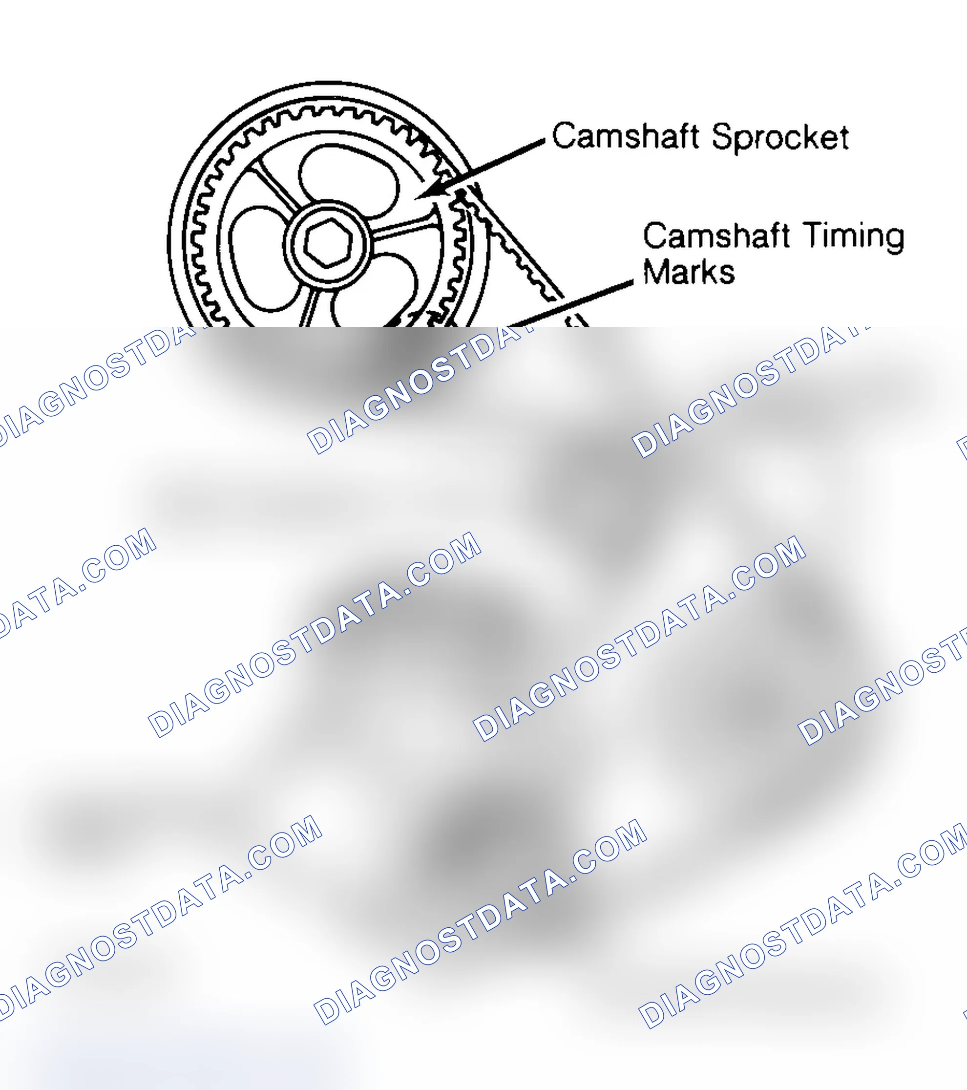 Scheme 27: Typical Camshaft Belt Sprocket Alignment