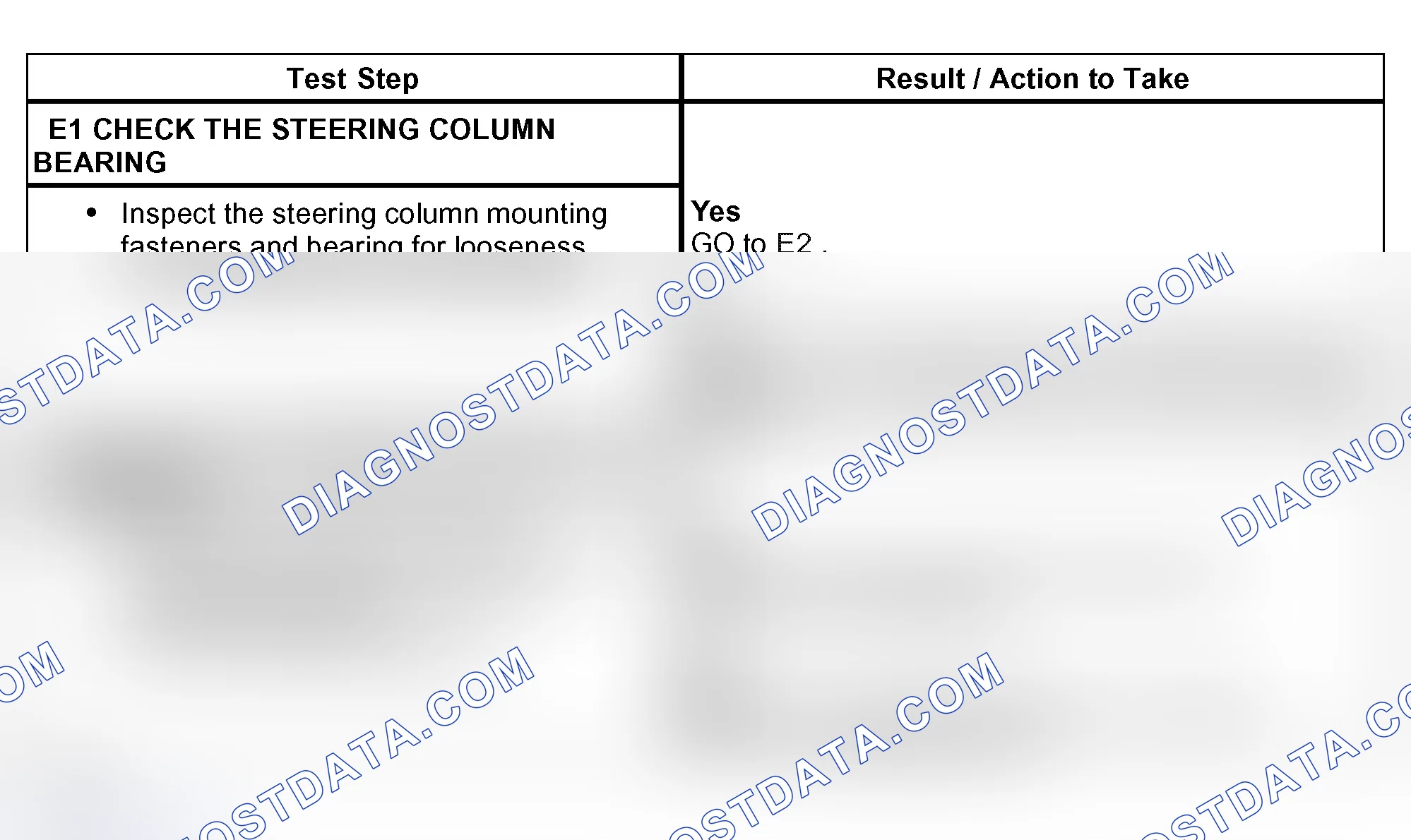 Scheme 11: PINPOINT TEST E: EXCESSIVE STEERING WHEEL PLAY