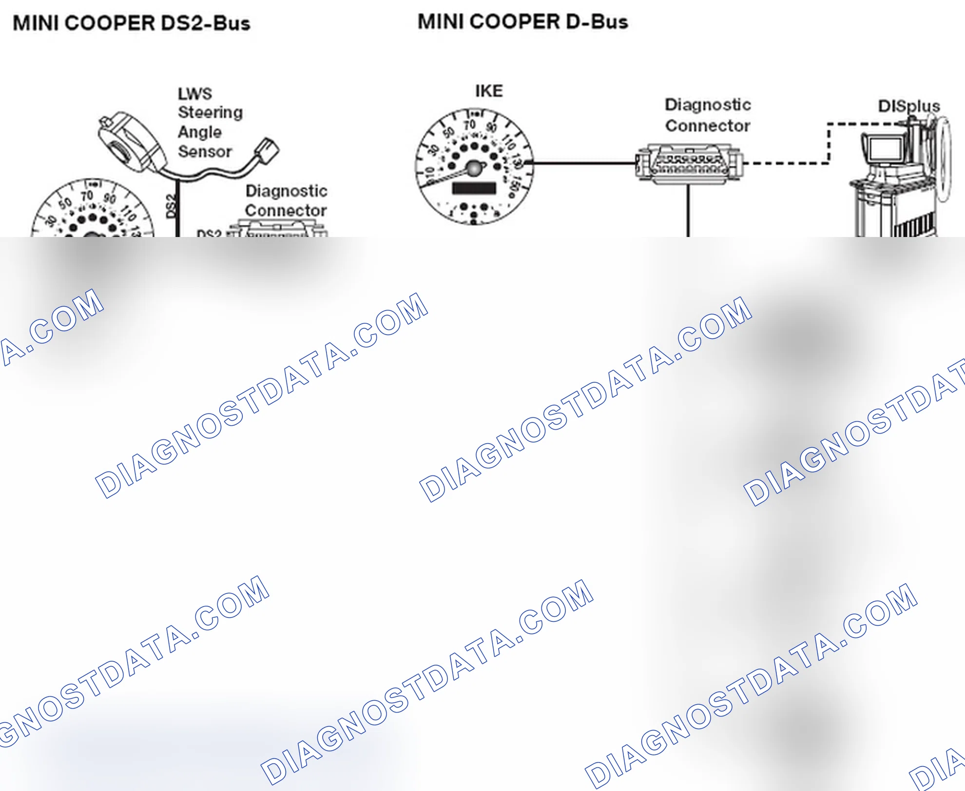 Scheme 262