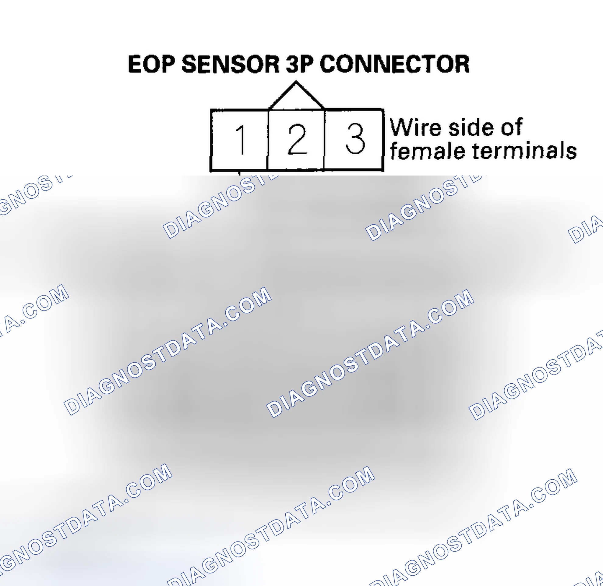 Scheme 251