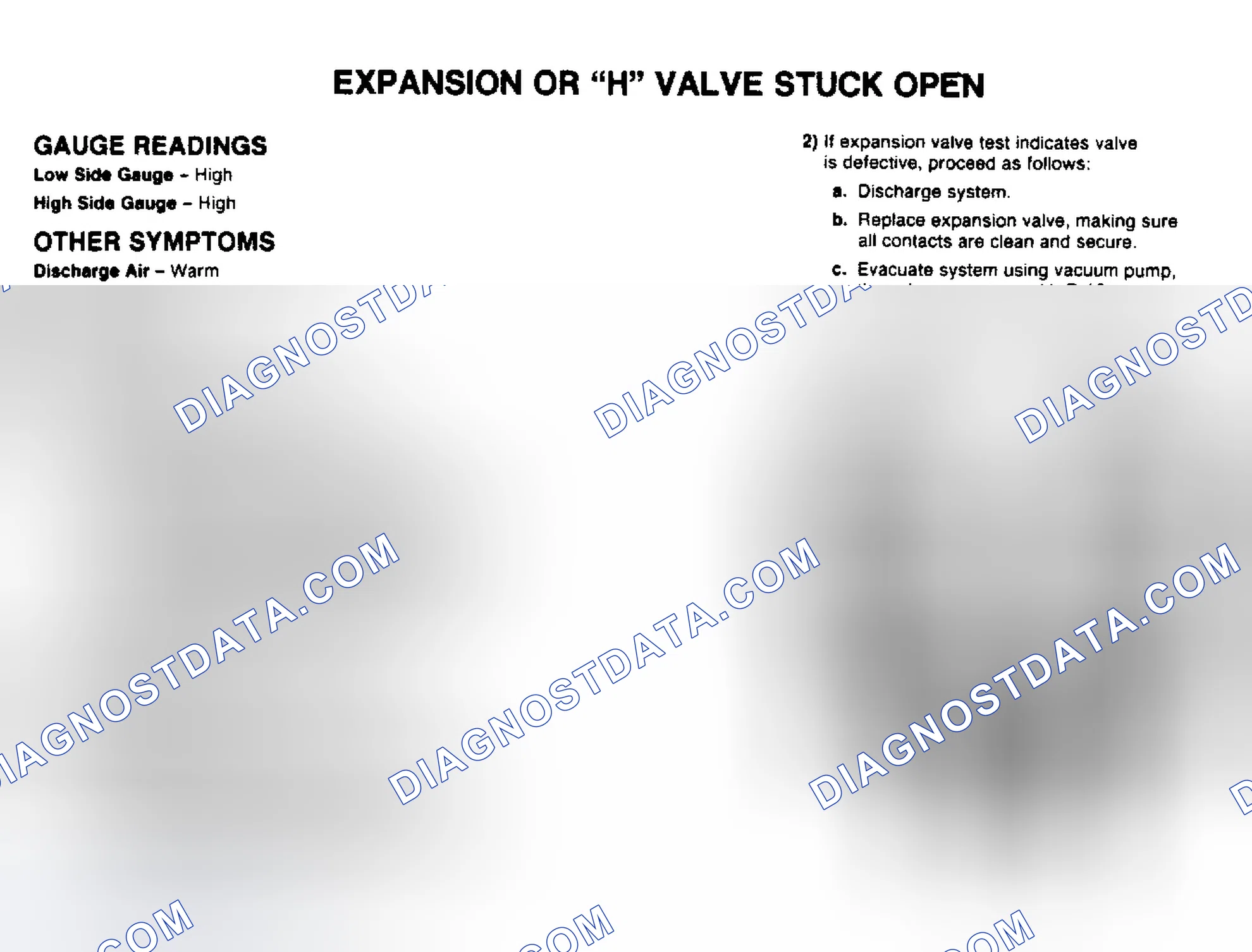 Scheme 6: Expansion or "H" Valve Stuck Open Pressure Gauge Indications