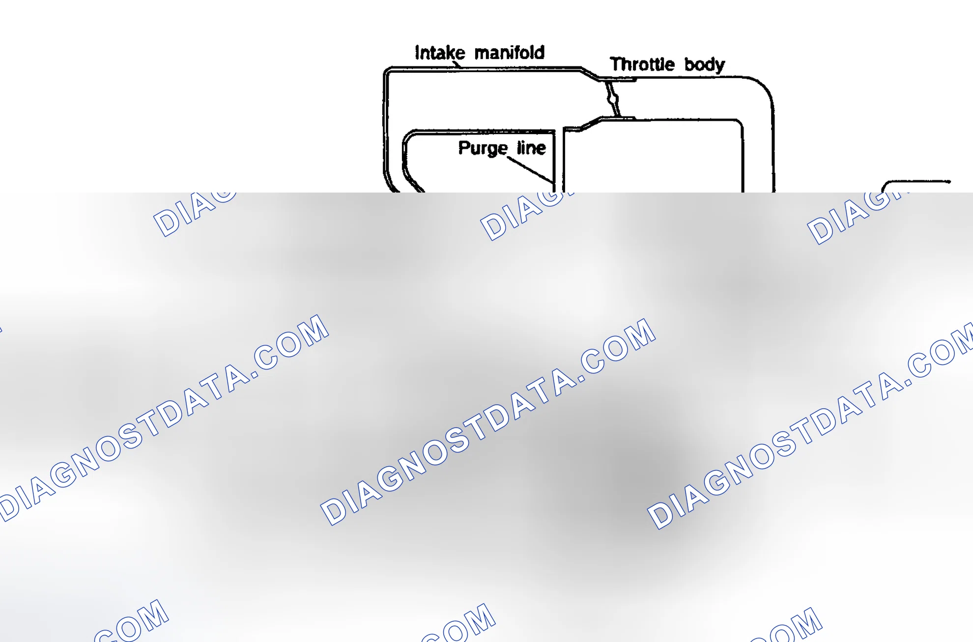 Scheme 3: EVAPORATIVE EMISSION CONTROL SYSTEM