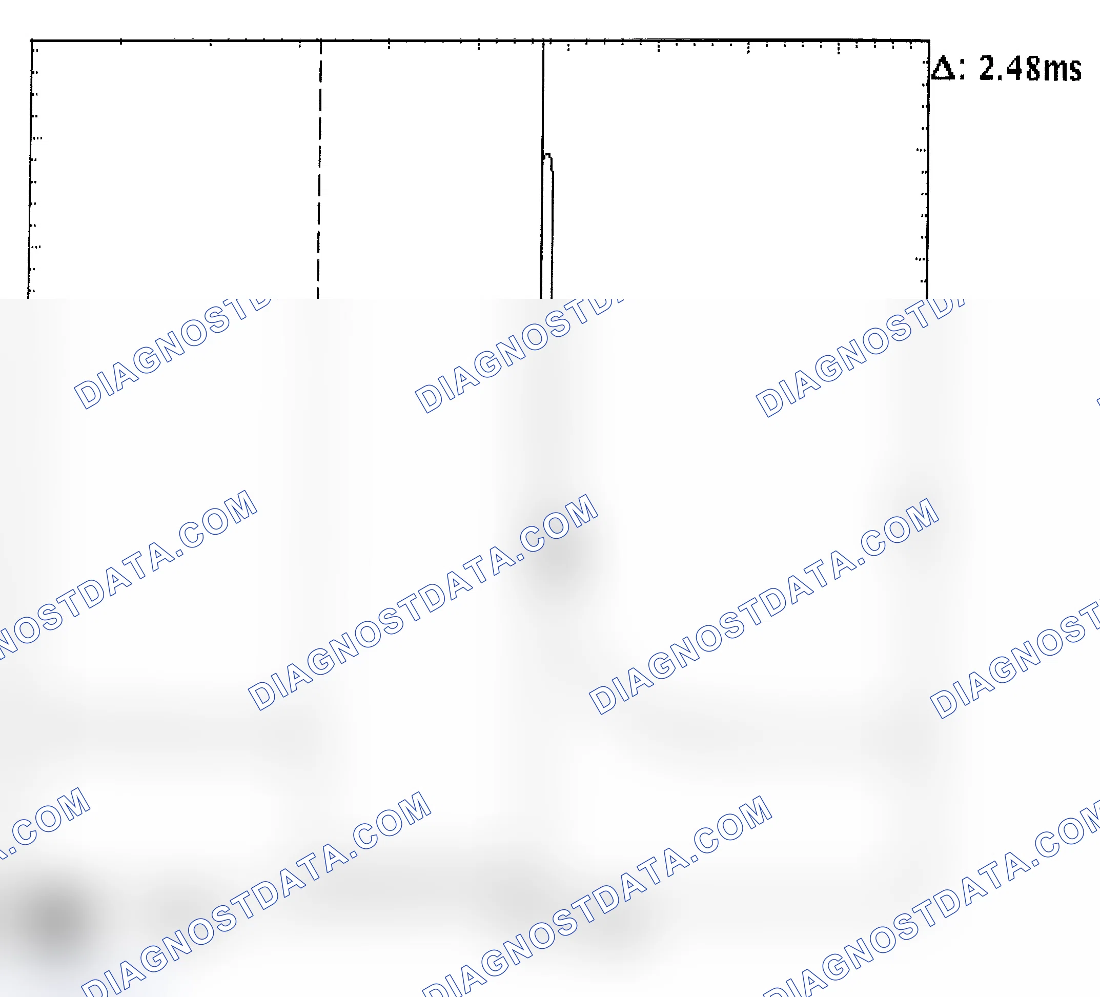 Scheme 24: Injector Bank - Known Good - Voltage Pattern