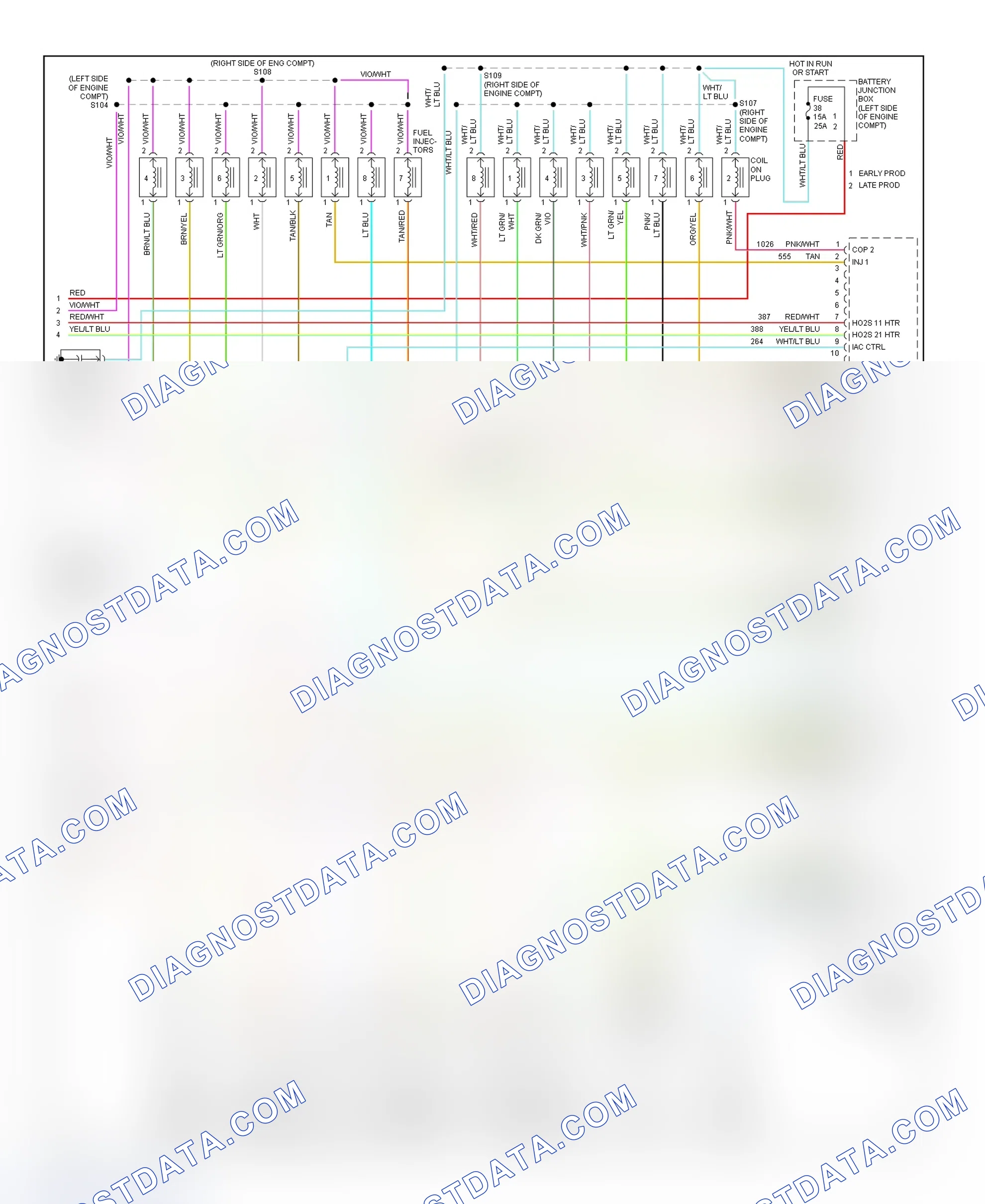 Scheme 99: PCM Wiring Diagram (Explorer & Mountaineer - 4.6L - 4 Of 4)