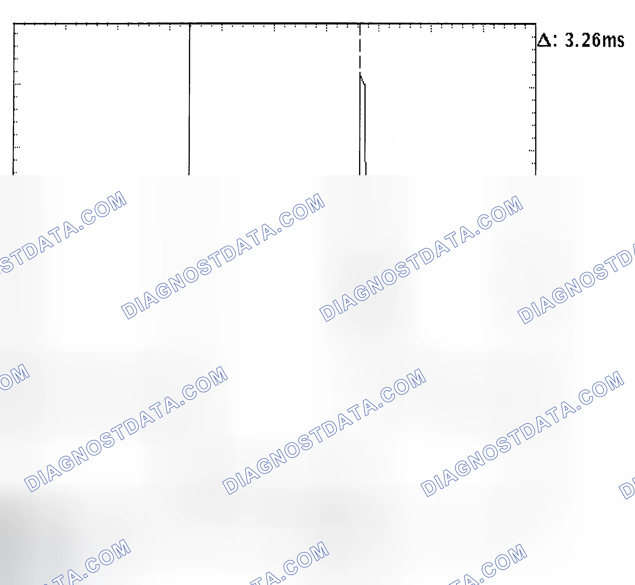 Scheme 22: Injector Bank - Known Good - Voltage Pattern