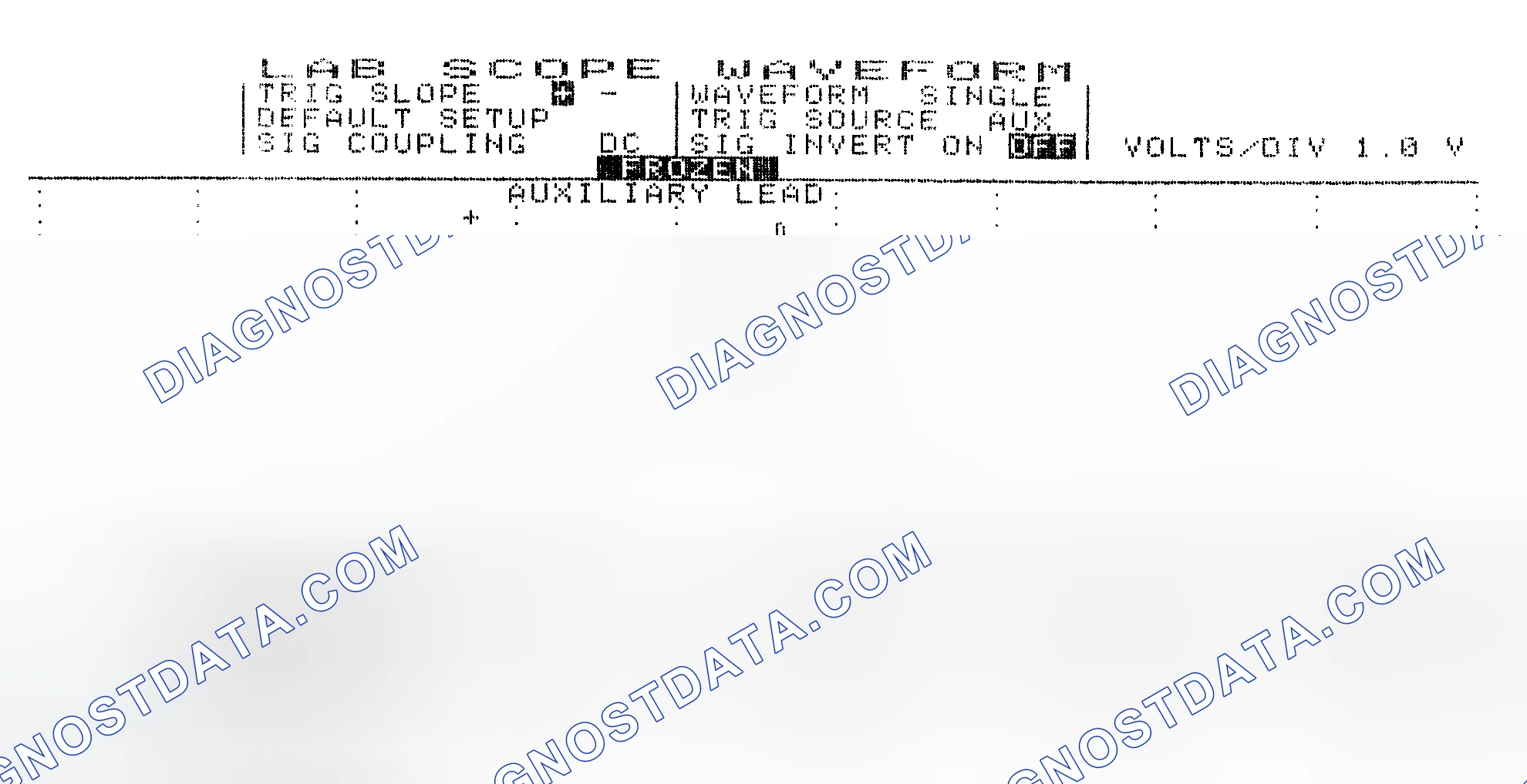 Scheme 19: Single Injector w/Excessive Current Flow - Current Pattern