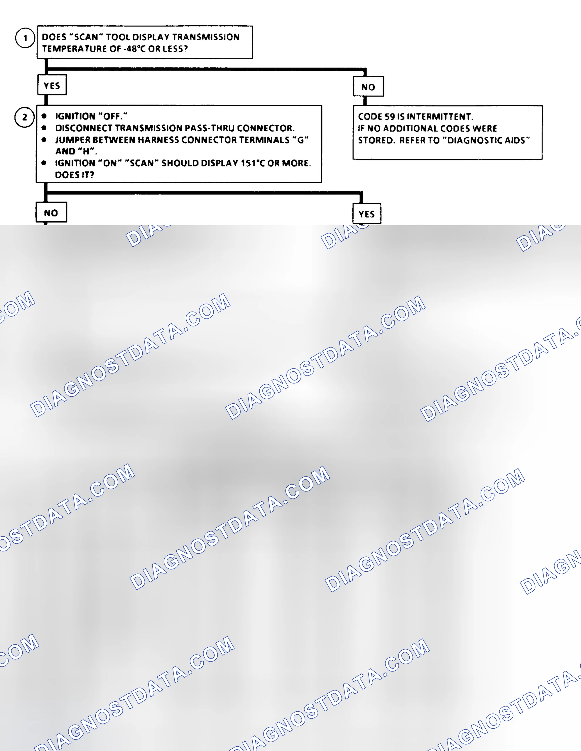 Scheme 180