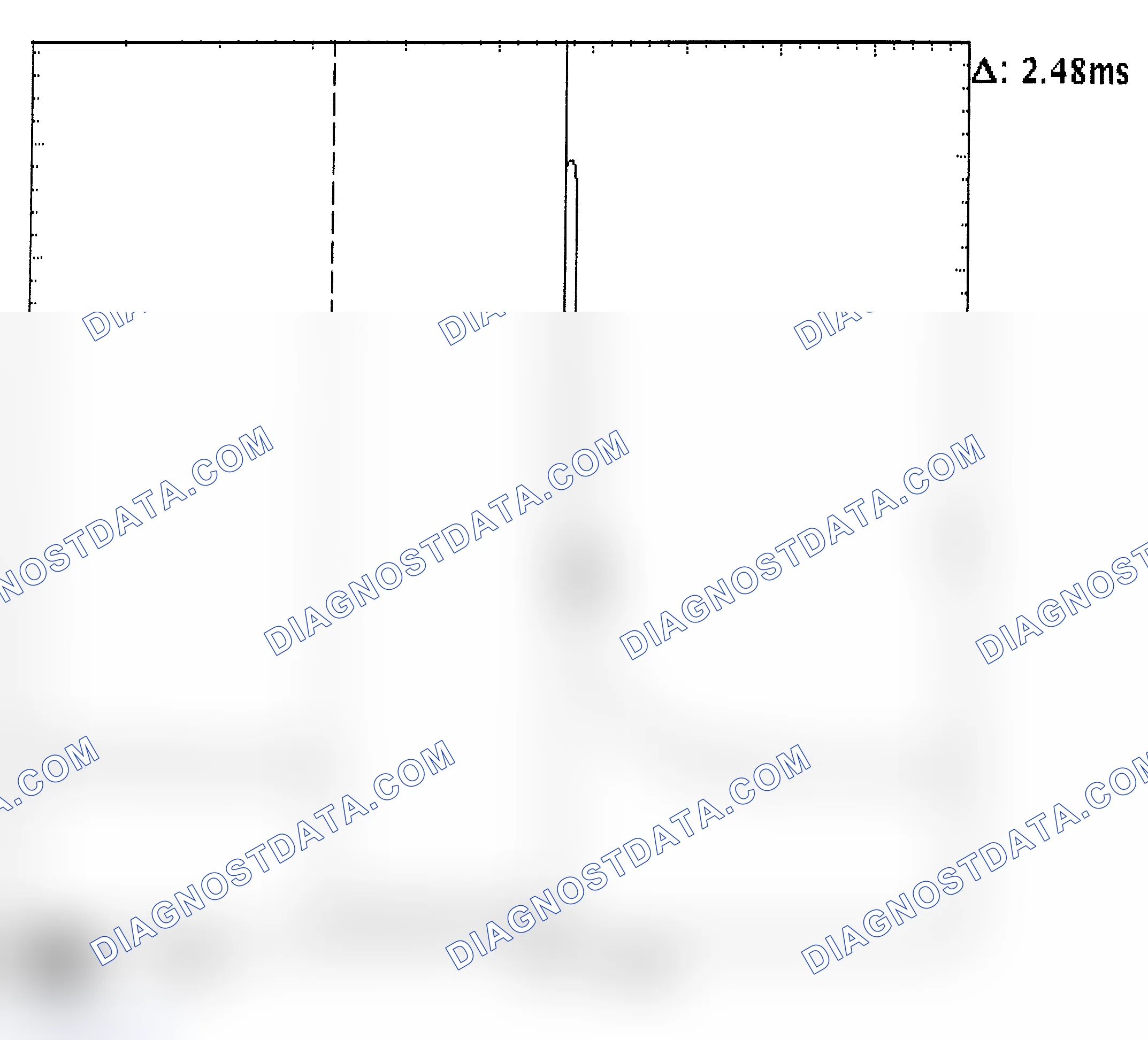Scheme 24: Injector Bank - Known Good - Voltage Pattern